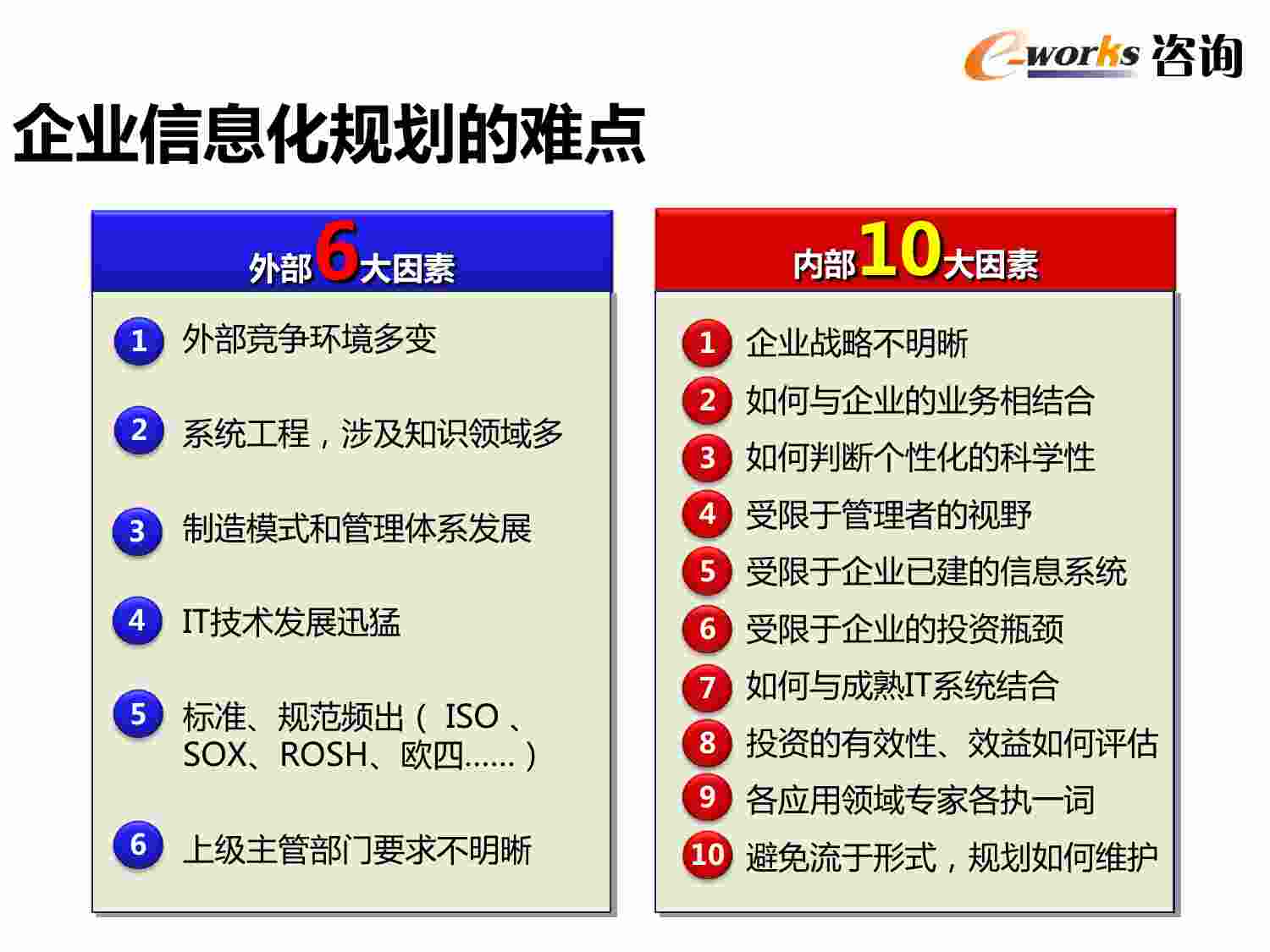 方案-信息化规划与实施方案.pdf-4-预览