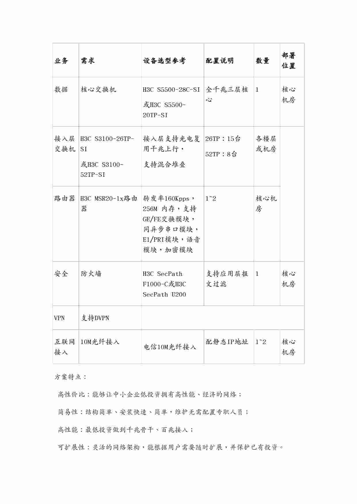 方案-IT基础架构规划方案.doc-4-预览