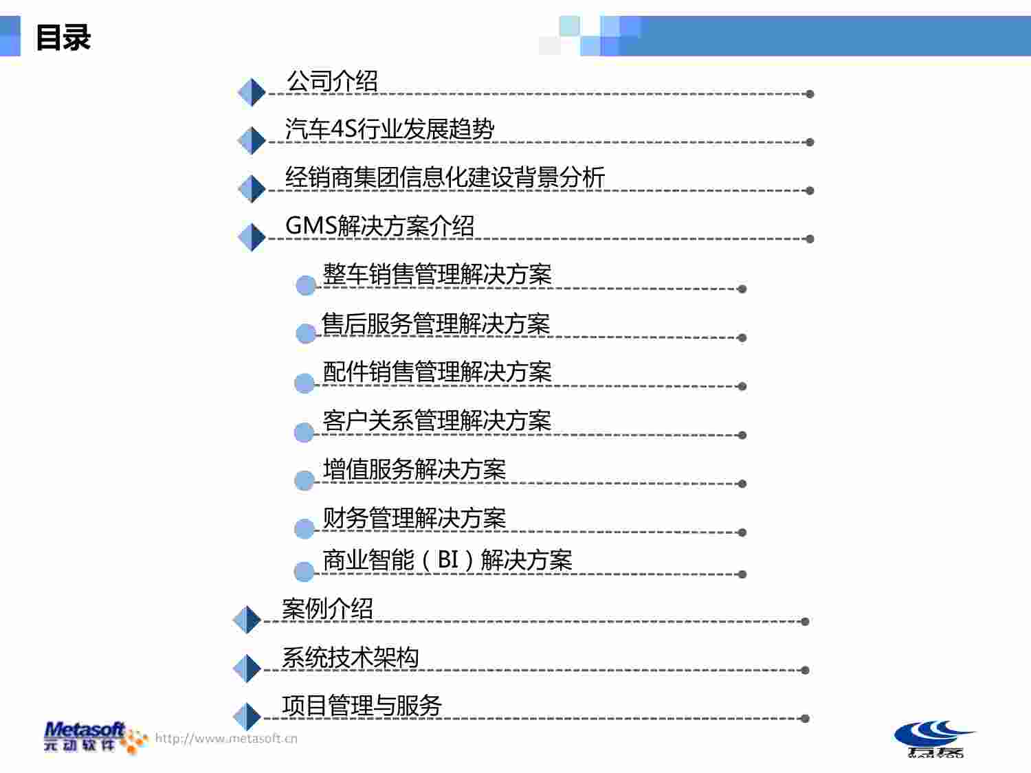 方案-汽车集团信息化建设解决方案.pdf-1-预览