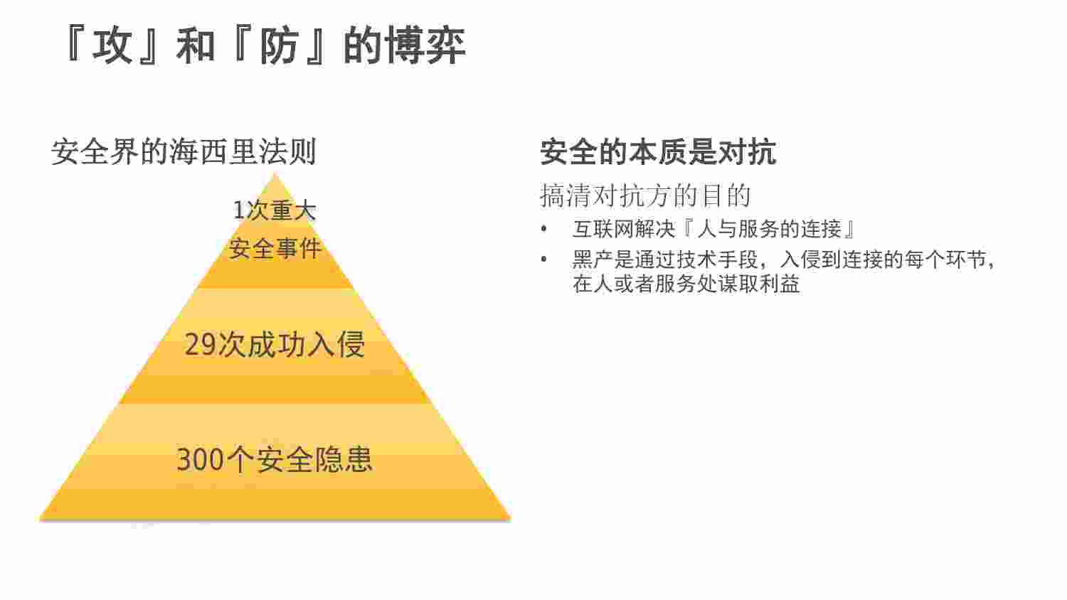 案例-基于大数据的智能云端安全防护系统-冯景辉.pdf-4-预览