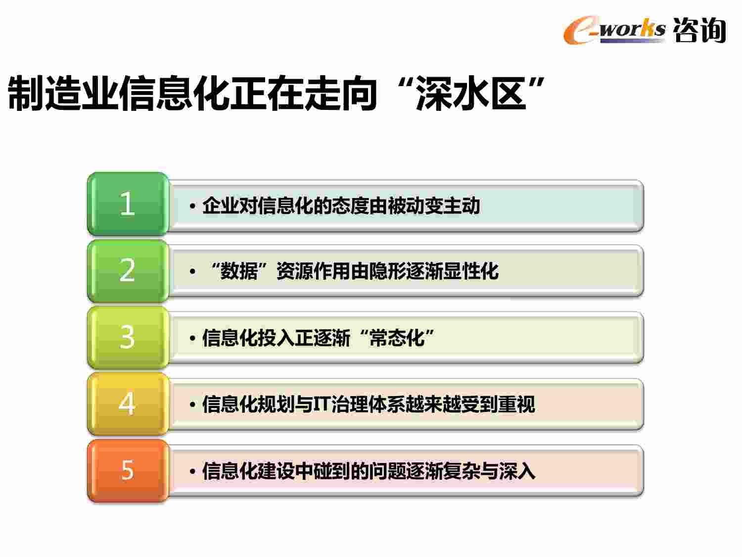 方案-信息化规划与实施方案.pdf-2-预览