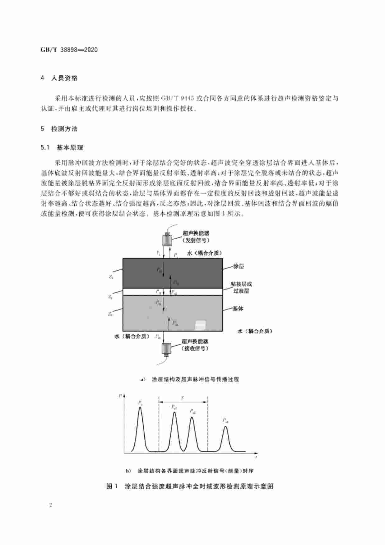 GB-T 38898-2020无损检测  涂层结合强度超声检测方法.pdf-4-预览