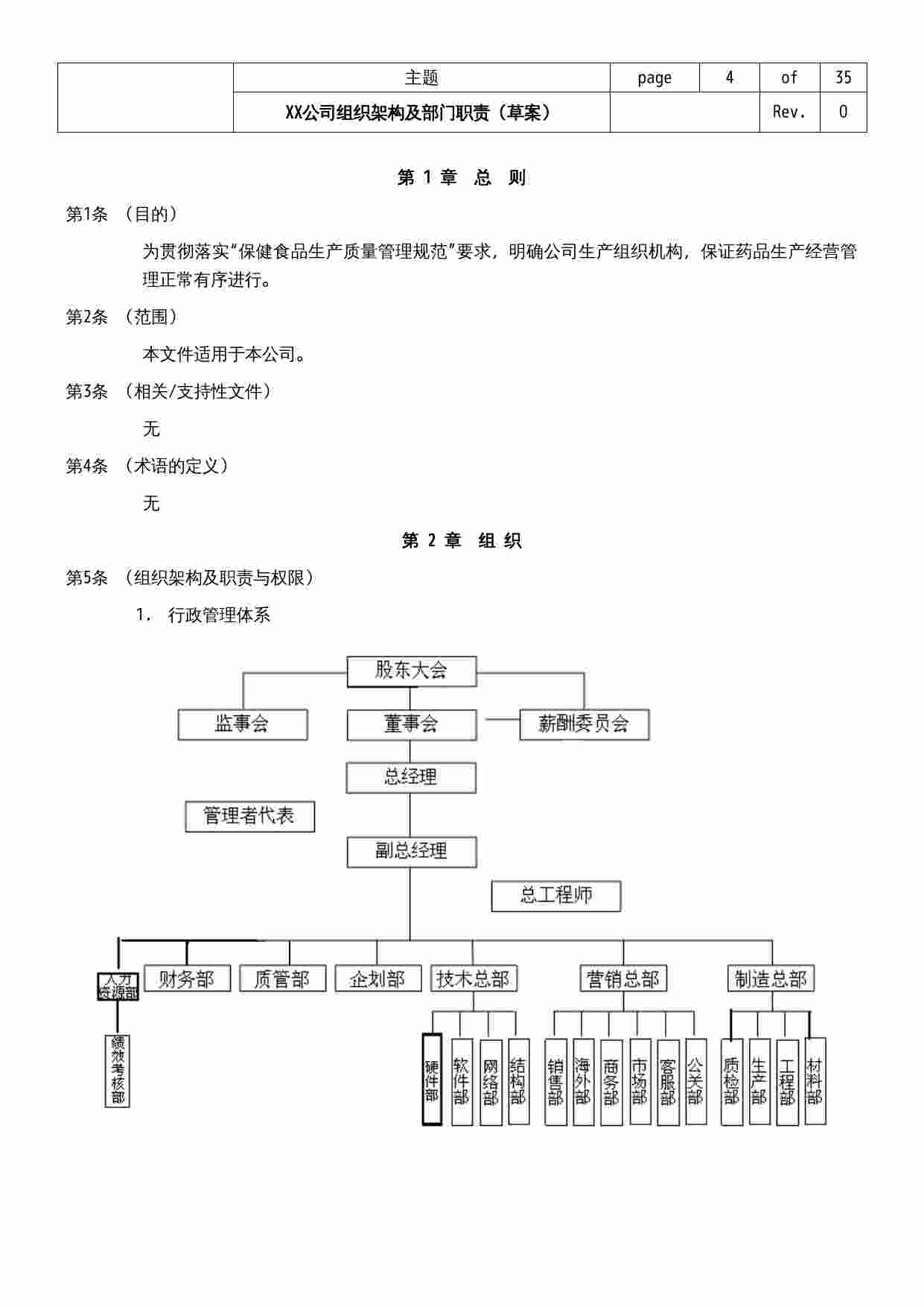 IT公司组织架构及部门职责.doc-3-预览