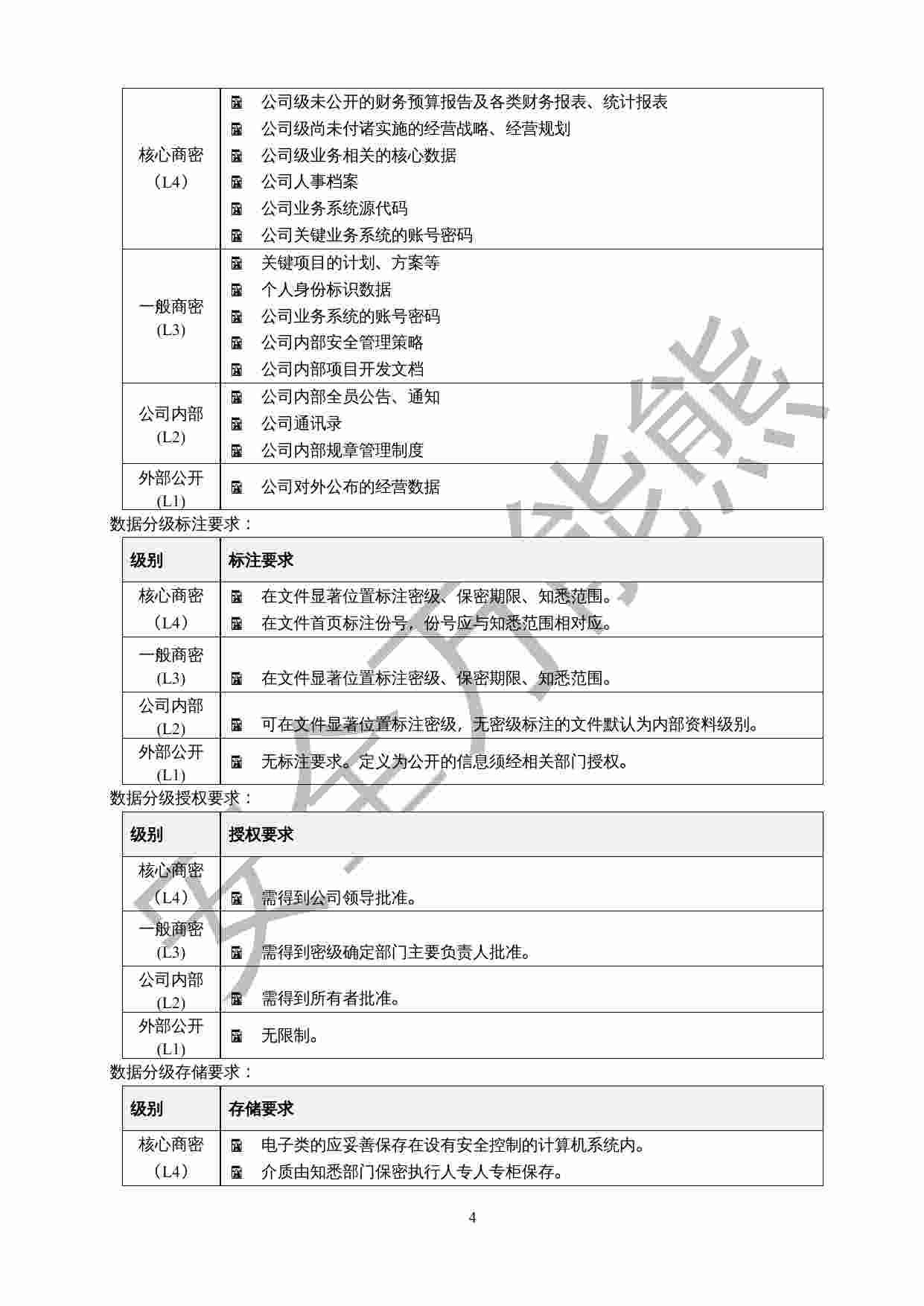 安全制度-数据安全管理办法V1.0.doc-3-预览