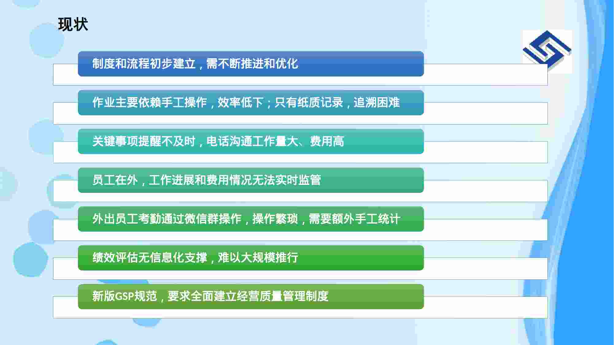 方案-信息化规划方案.pptx-2-预览