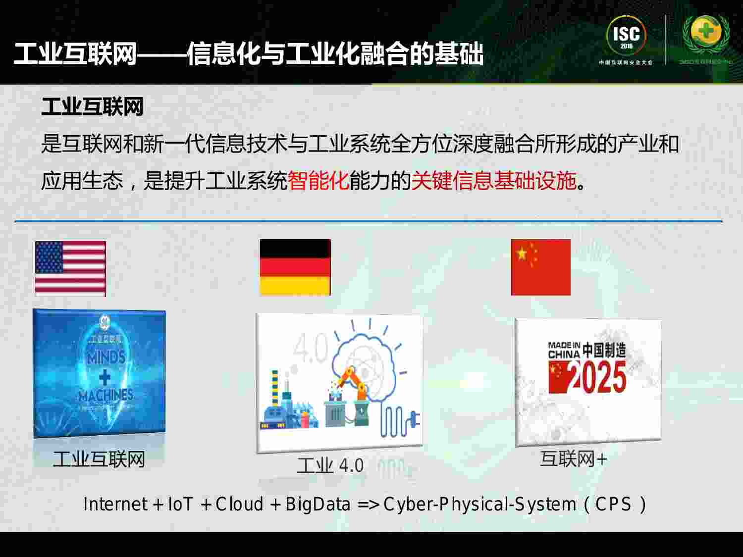 安全实践-陶耀东-数据驱动的工业互联网自适应防护框架.pdf-3-预览