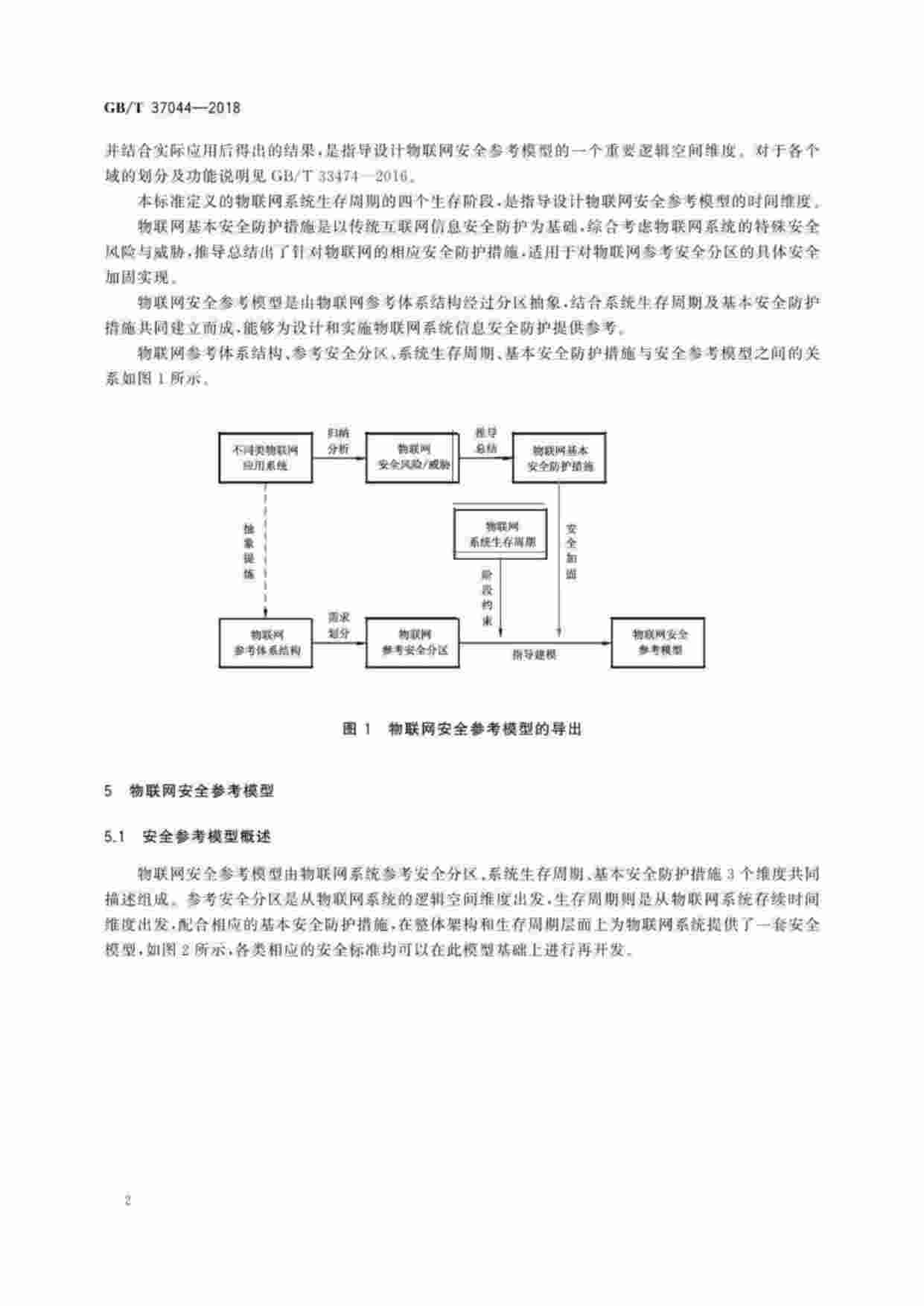 标准-GB∕T37044-2018信息安全技术物联网安全参考模型及通用要求.pdf-4-预览