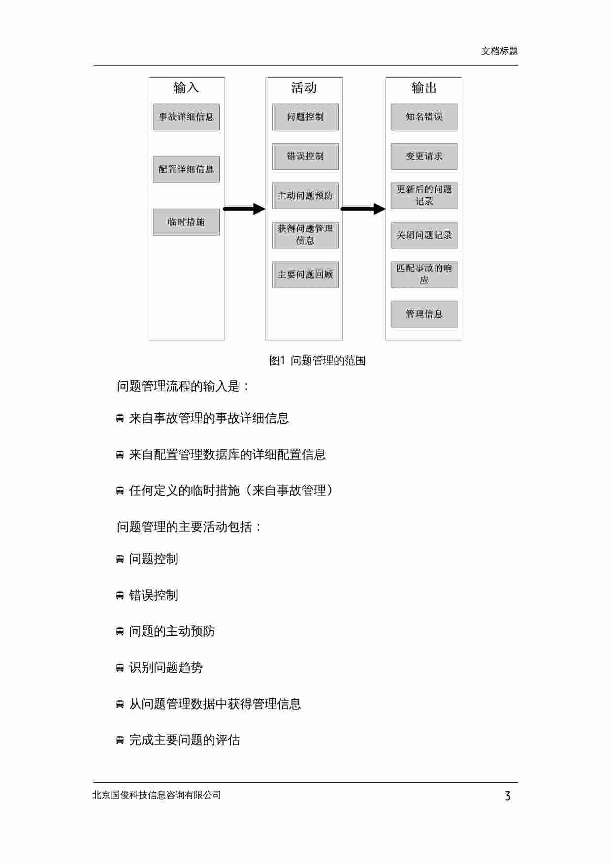 IT运维流程-问题管理流程.DOC-2-预览