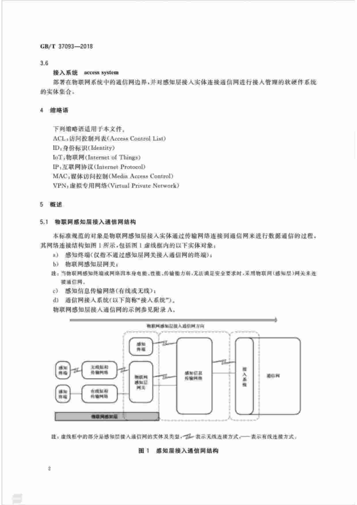 标准-GB∕T37093-2018信息安全技术物联网感知层接入通信网的安全要求.pdf-4-预览