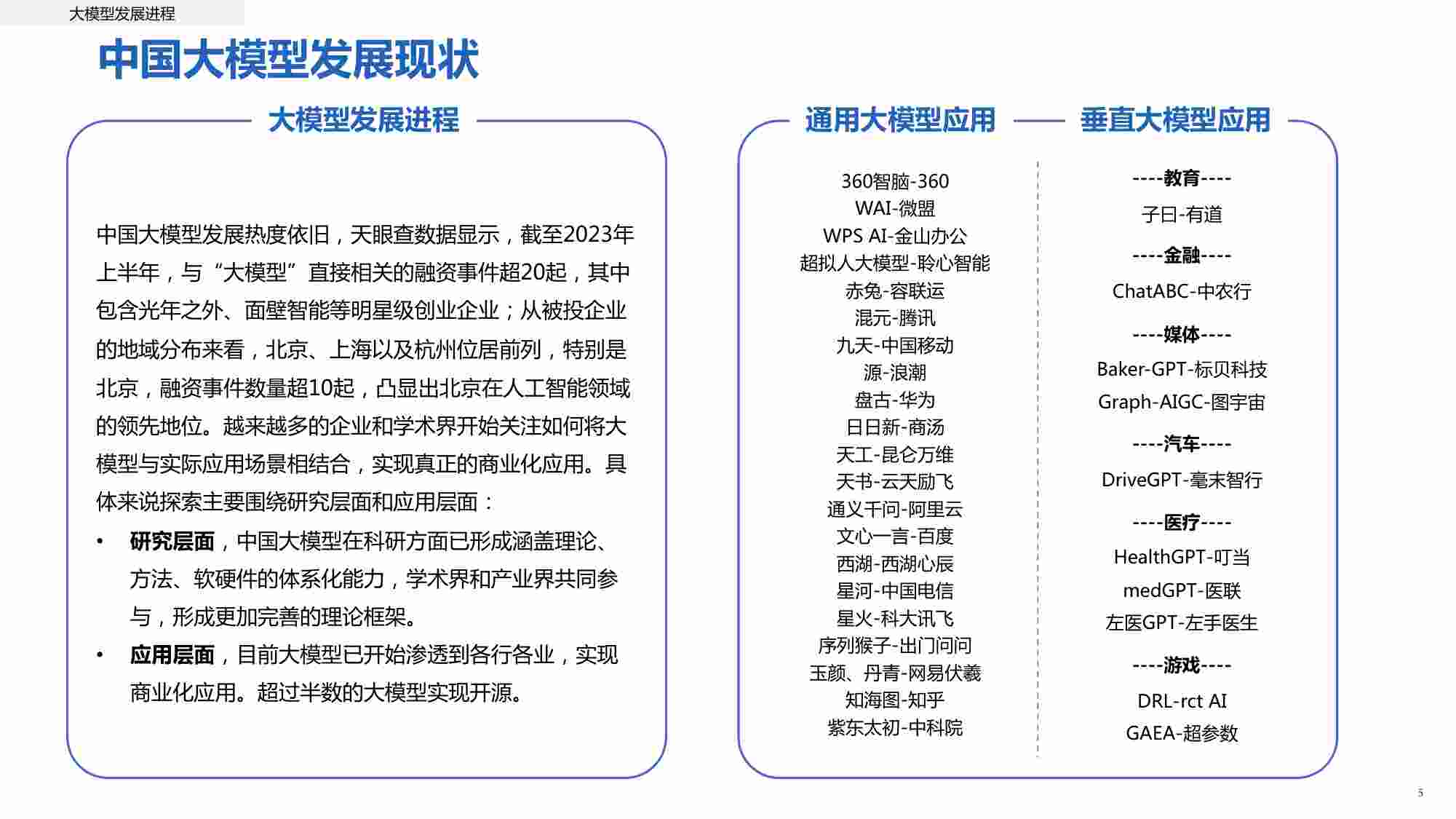 新华社-人工智能大模型体验报告2.0-2023.8-27页(1).pdf-4-预览