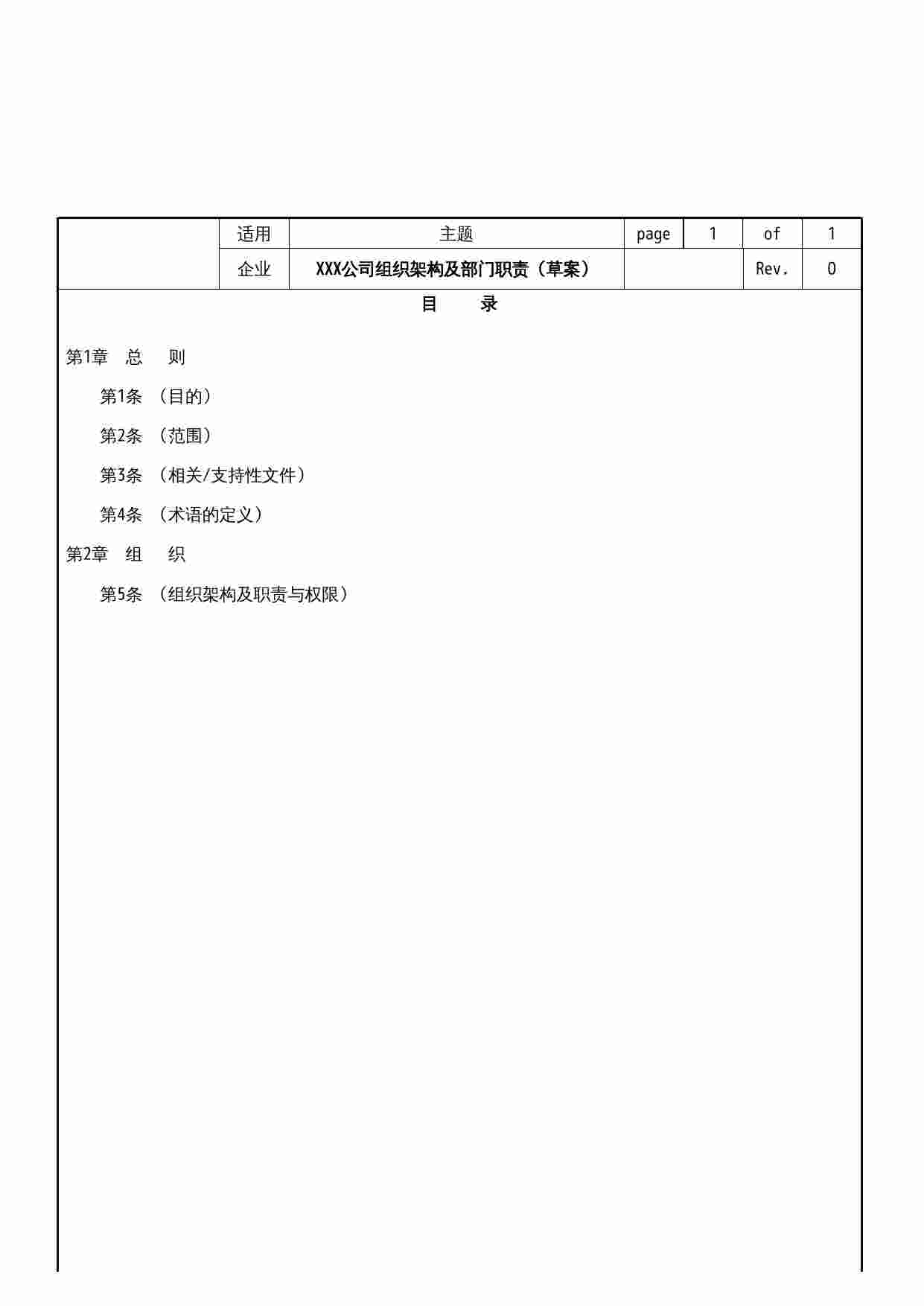 IT公司组织架构及部门职责.doc-1-预览