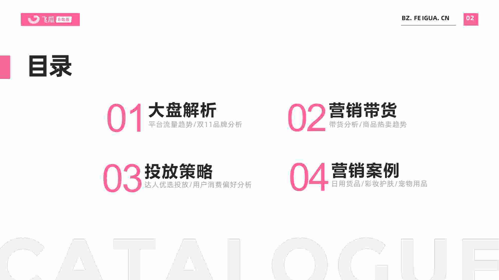 2023年双十一报告（B站平台）.pdf-2-预览