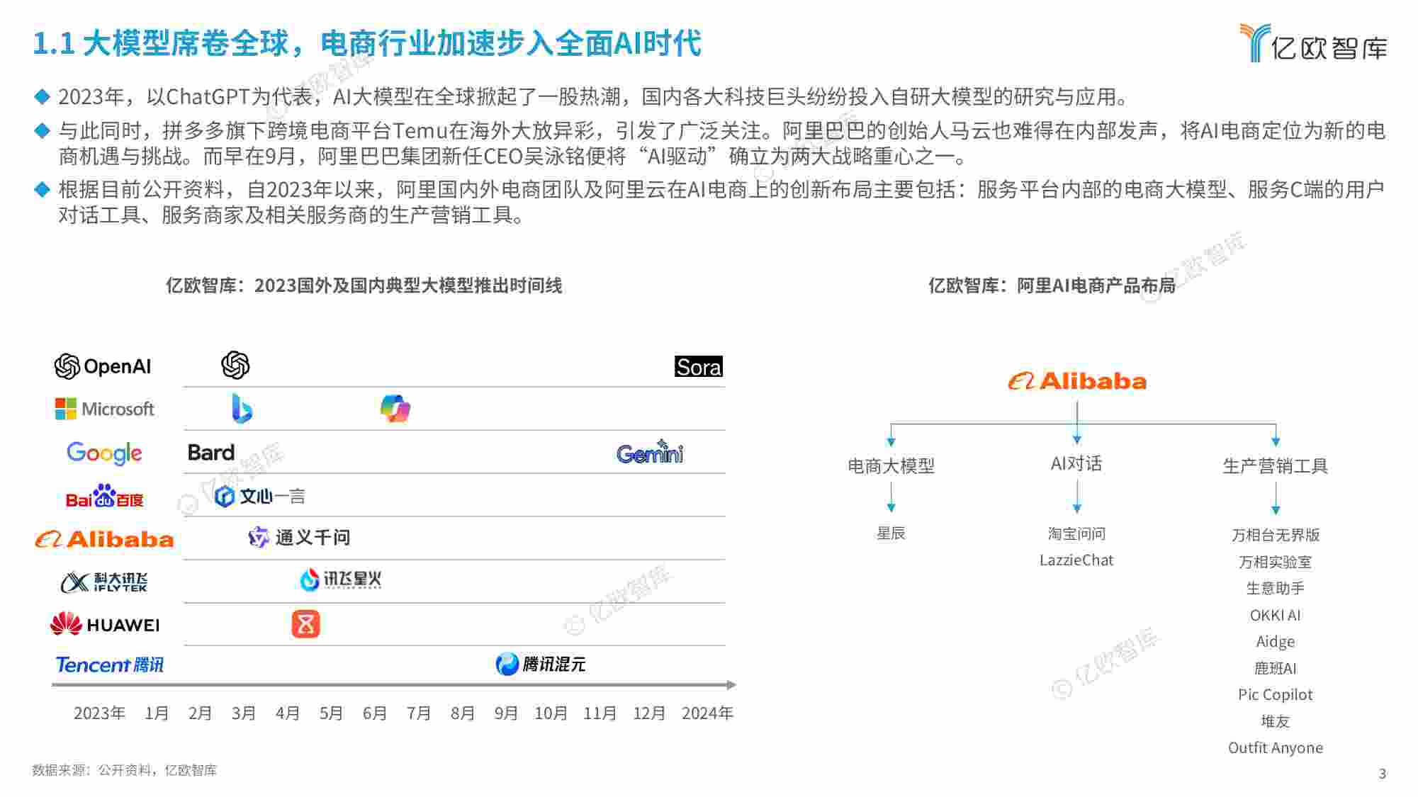 AI电商行业展望与价值分析.pdf-2-预览