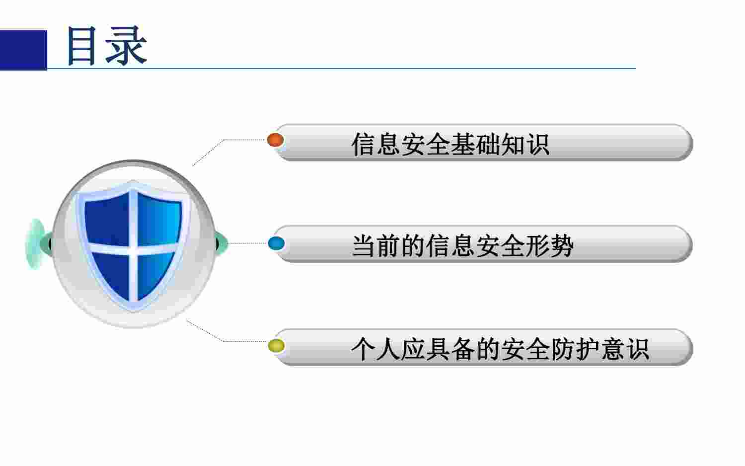 员工信息安全意识培训.pdf-3-预览