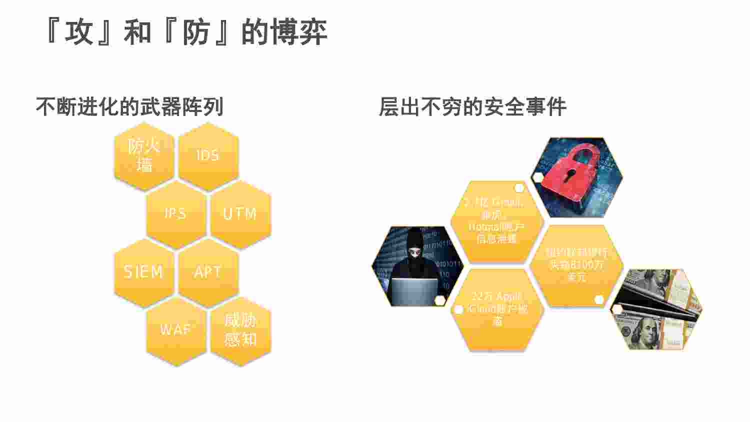 案例-基于大数据的智能云端安全防护系统-冯景辉.pdf-3-预览