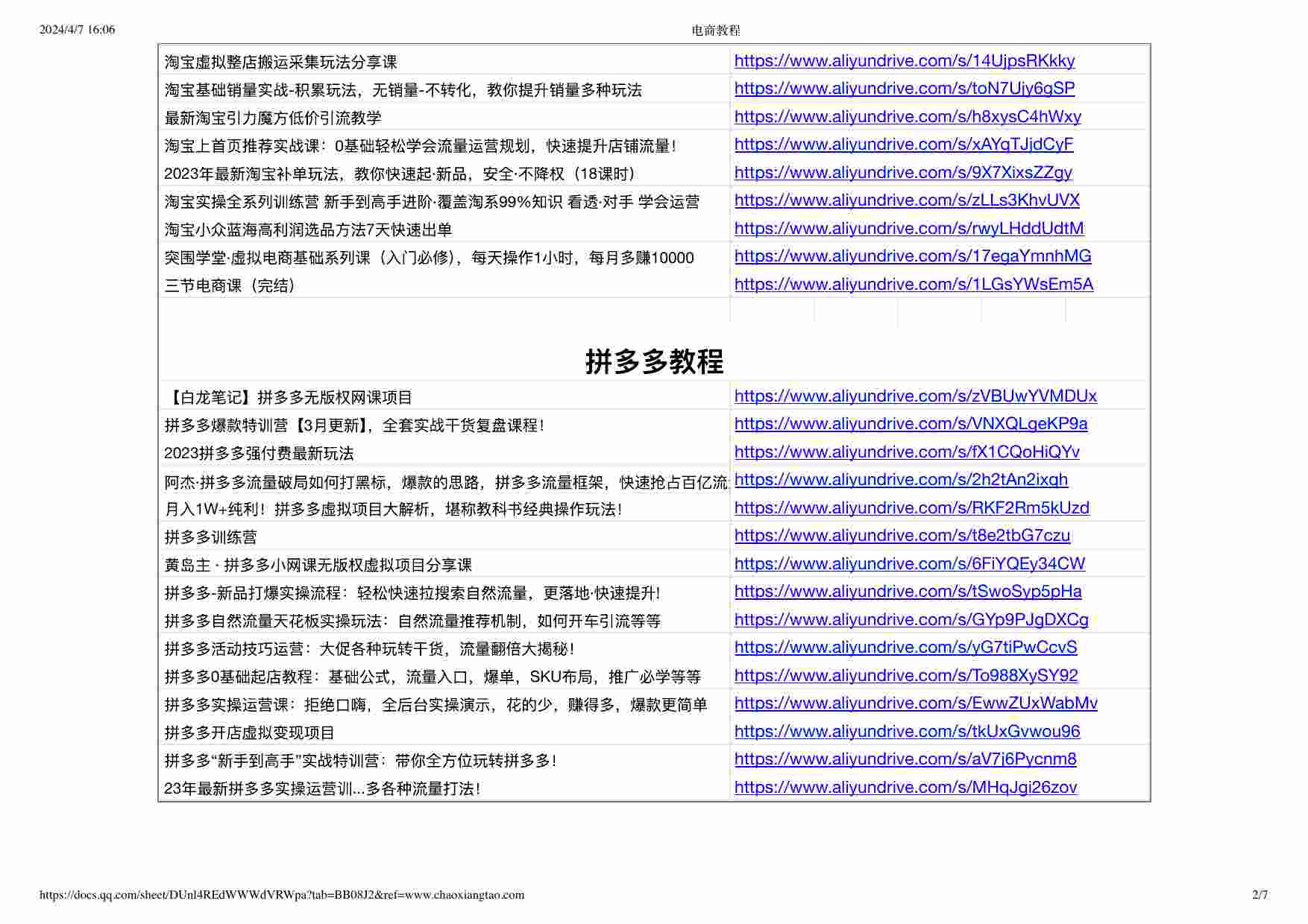 100多套淘宝 抖音 拼多多 跨境等电商教程.pdf-1-预览