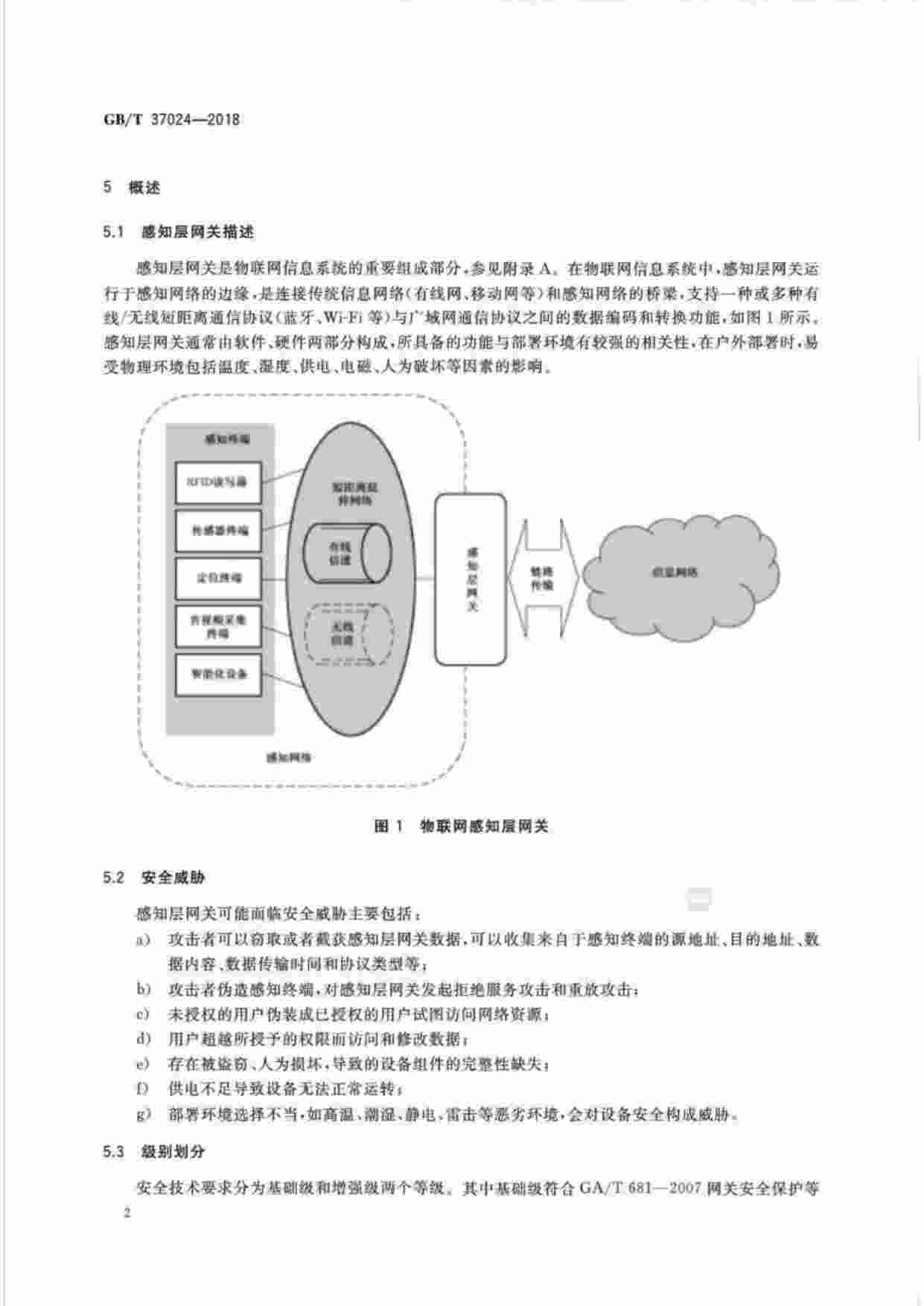 标准-GB∕T37024-2018信息安全技术物联网感知层网关安全技术要求.pdf-4-预览