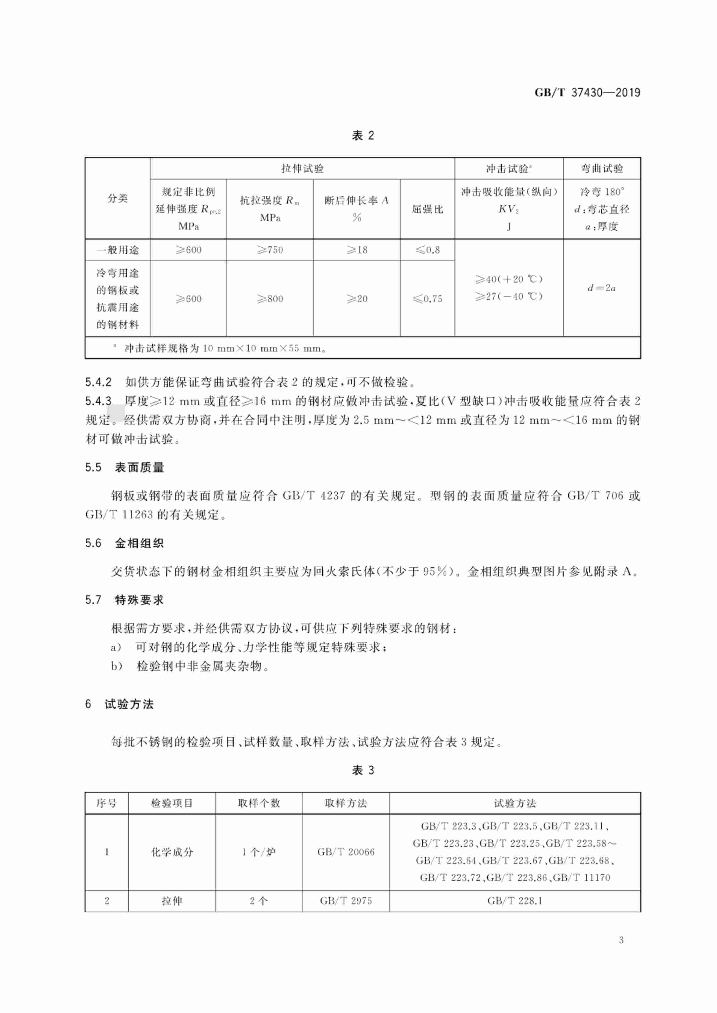 GB-T 37430-2019建筑结构用高强不锈钢.pdf-4-预览