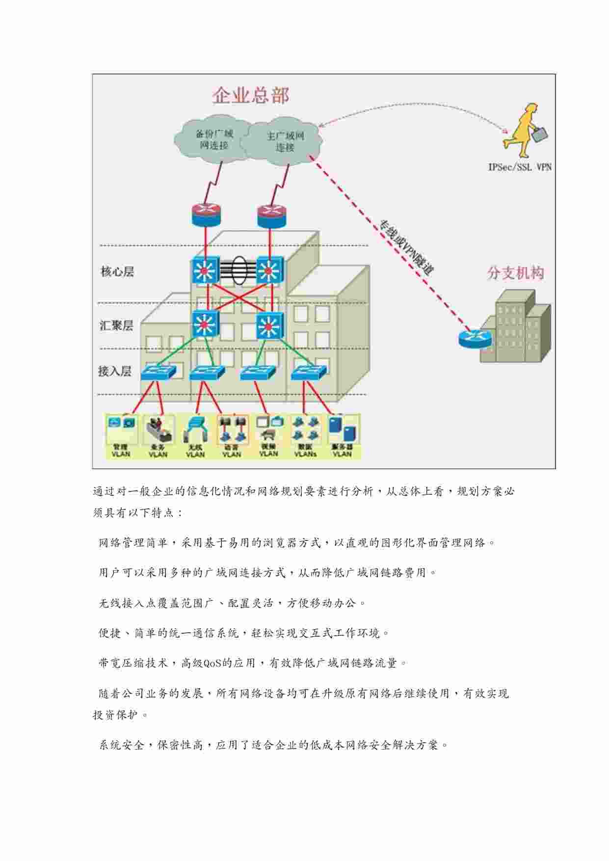 方案-IT基础架构规划方案.doc-2-预览