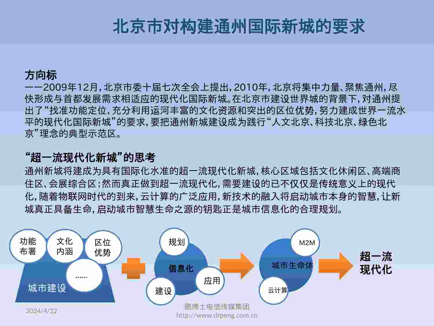 方案-通州新城信息化总体规划方案.pptx-3-预览