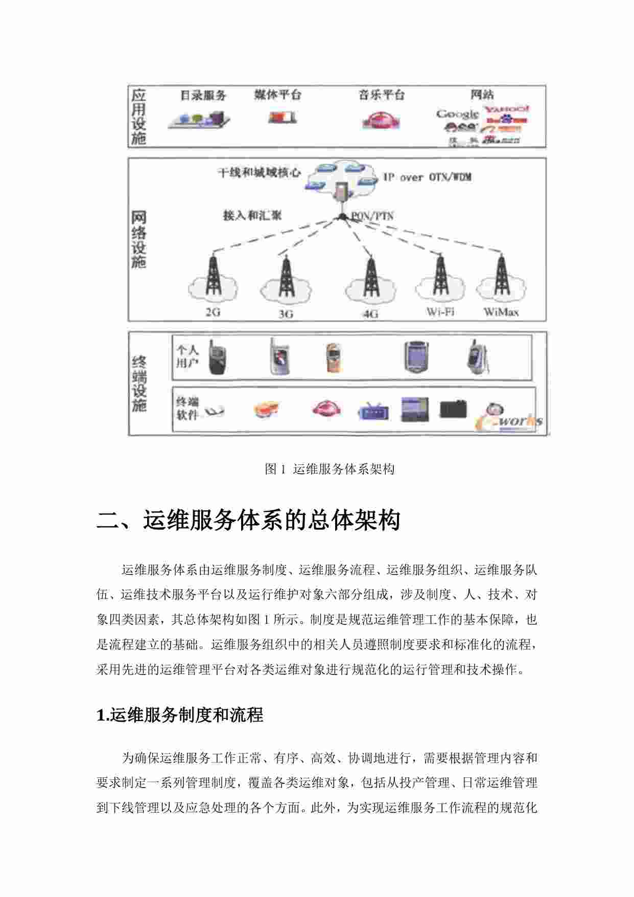 方案-某银行省级数据中心IT运维总体架构方案.pdf-3-预览