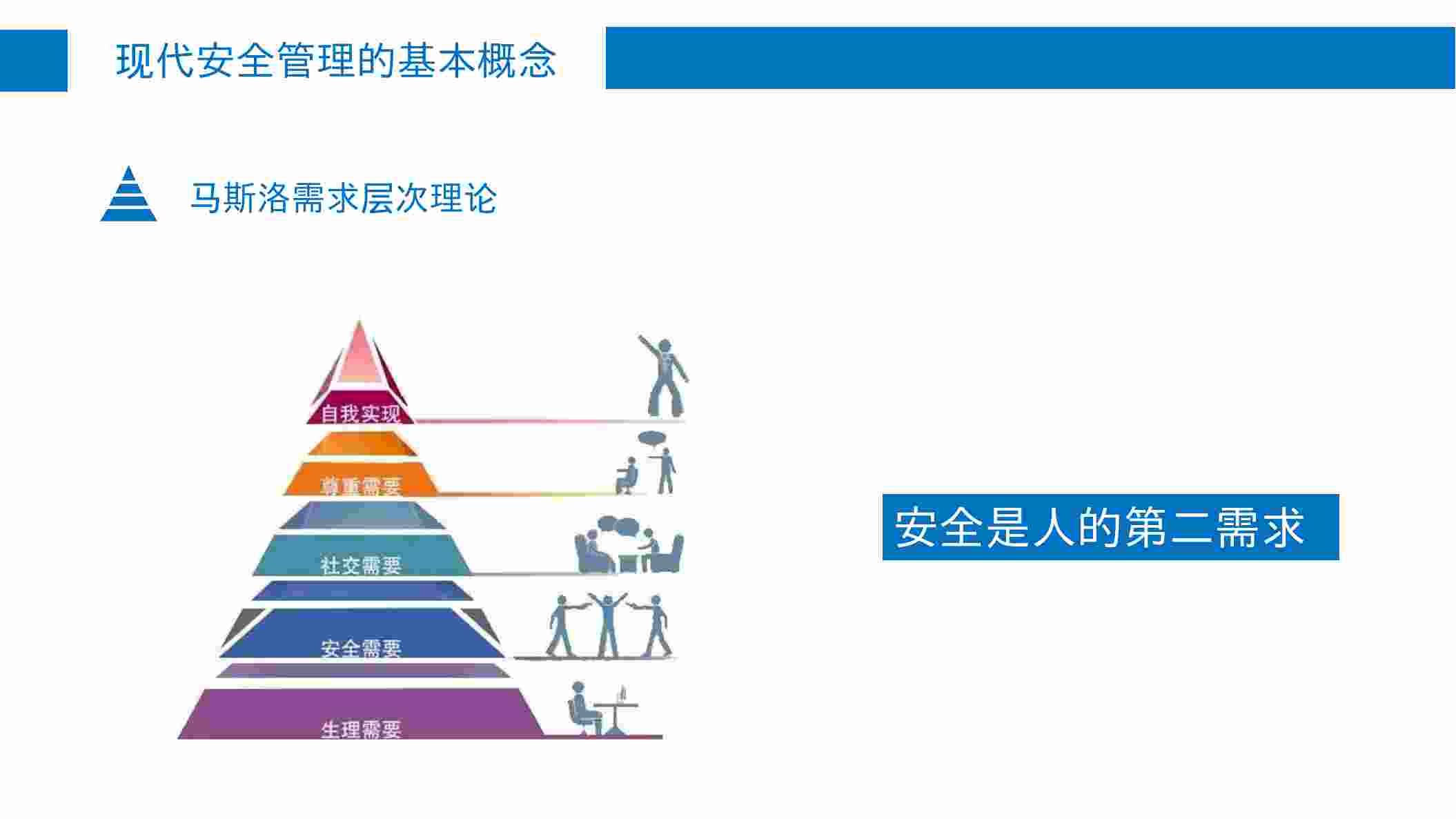 不可不知的优秀安全管理理念与方法.pptx-3-预览