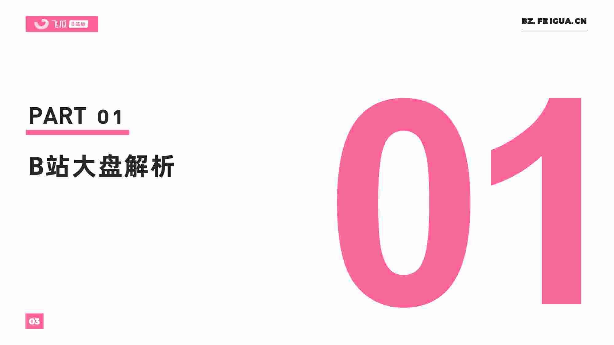 2023年双十一报告（B站平台）.pdf-3-预览