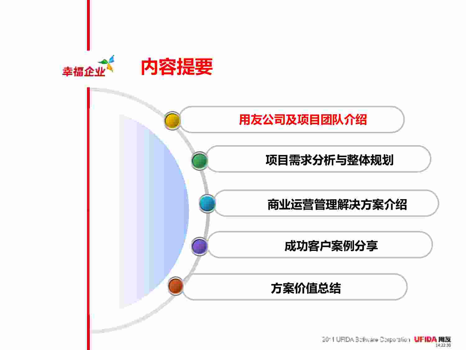 方案-用友购物中心全面信息化解决方案.pdf-1-预览