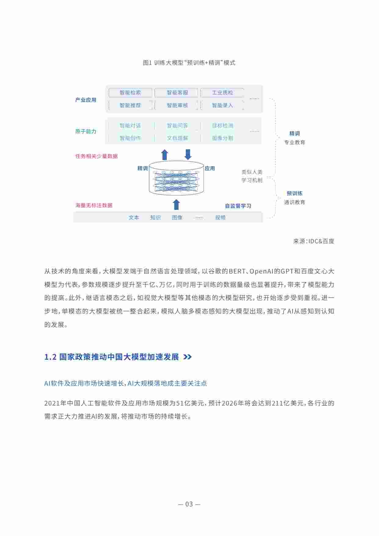 《2022中国大模型发展白皮书》.pdf-4-预览