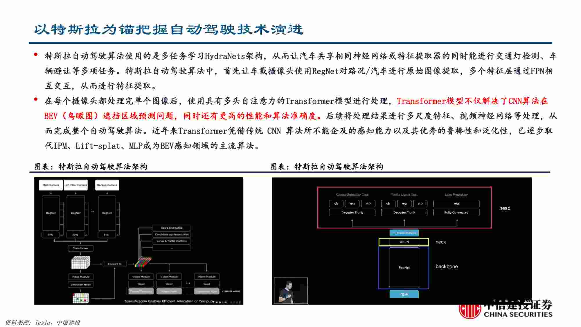 报告-汽车行业AI大模型赋能自动驾驶.pdf-2-预览