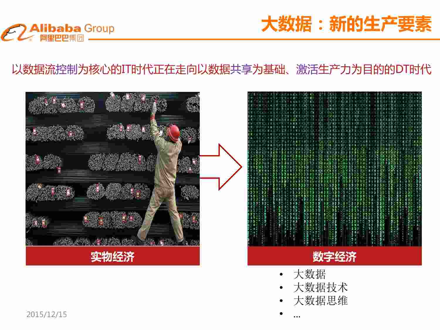 案例-阿里巴巴-郑斌-大数据下的数据安全.pdf-2-预览