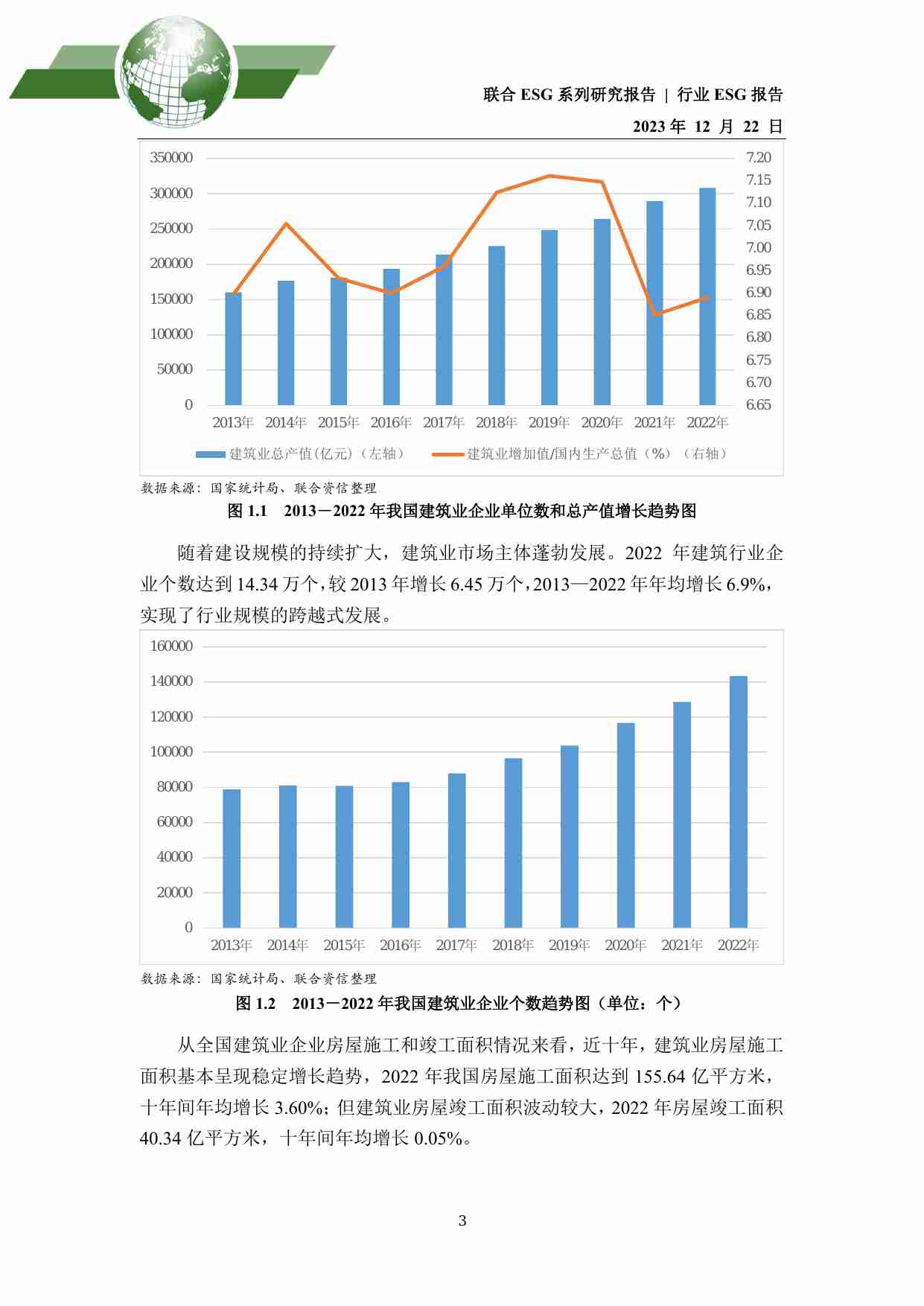 2023年建筑业ESG评级分析报告-联合资信.pdf-2-预览