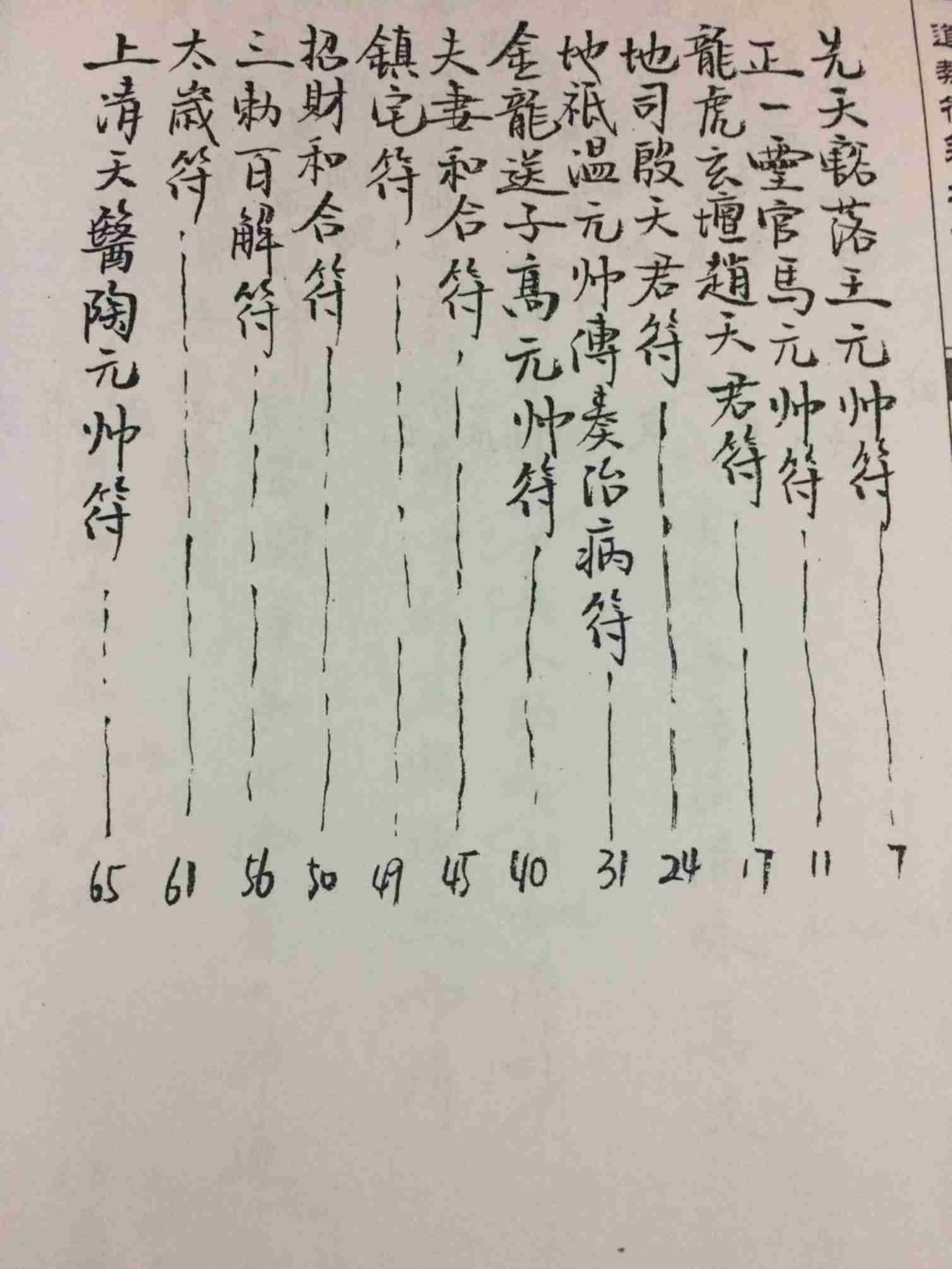 1.鹤道长   雷霆诸将常用符箓.pdf-0-预览