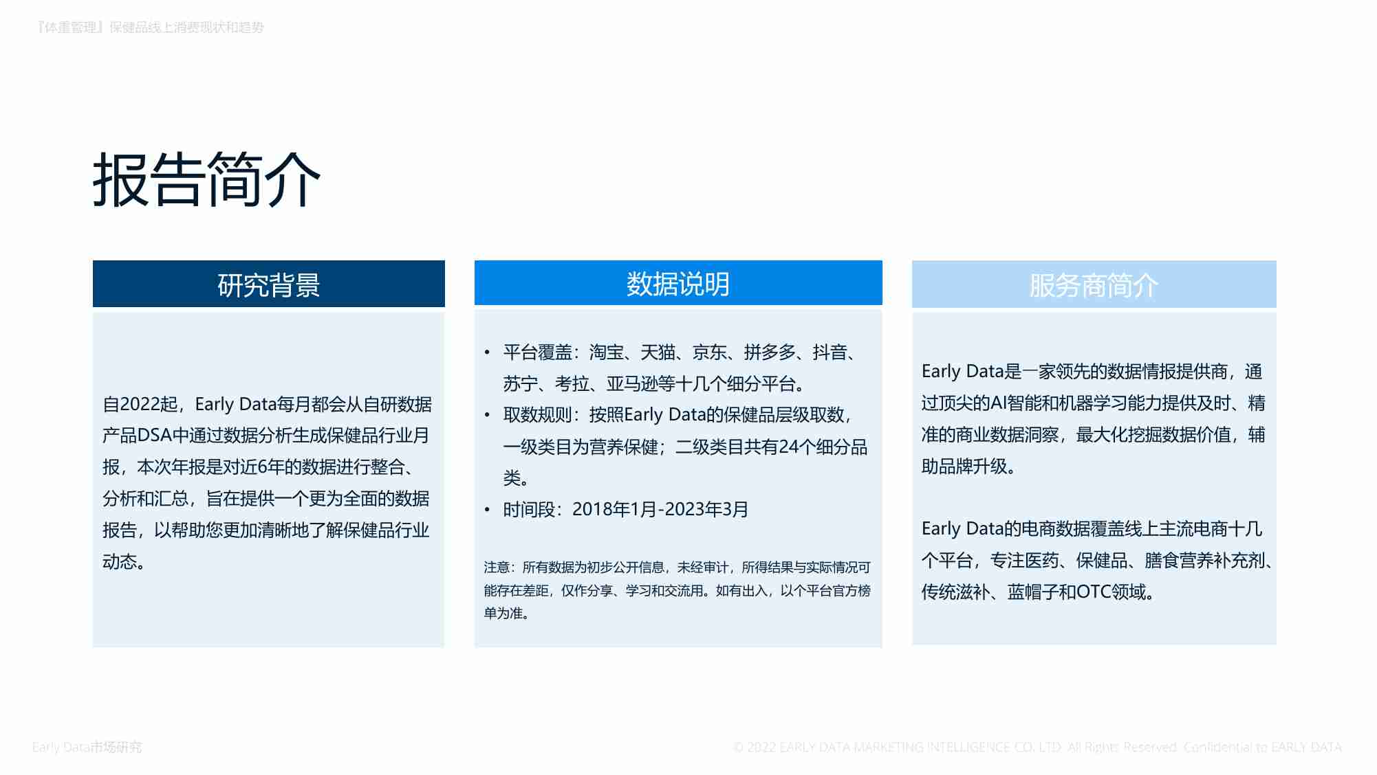 earlydata -2023年体重管理保健品电商新格局-膳食营养补充剂市场的热门成分和消费趋势洞察报告.pdf-1-预览