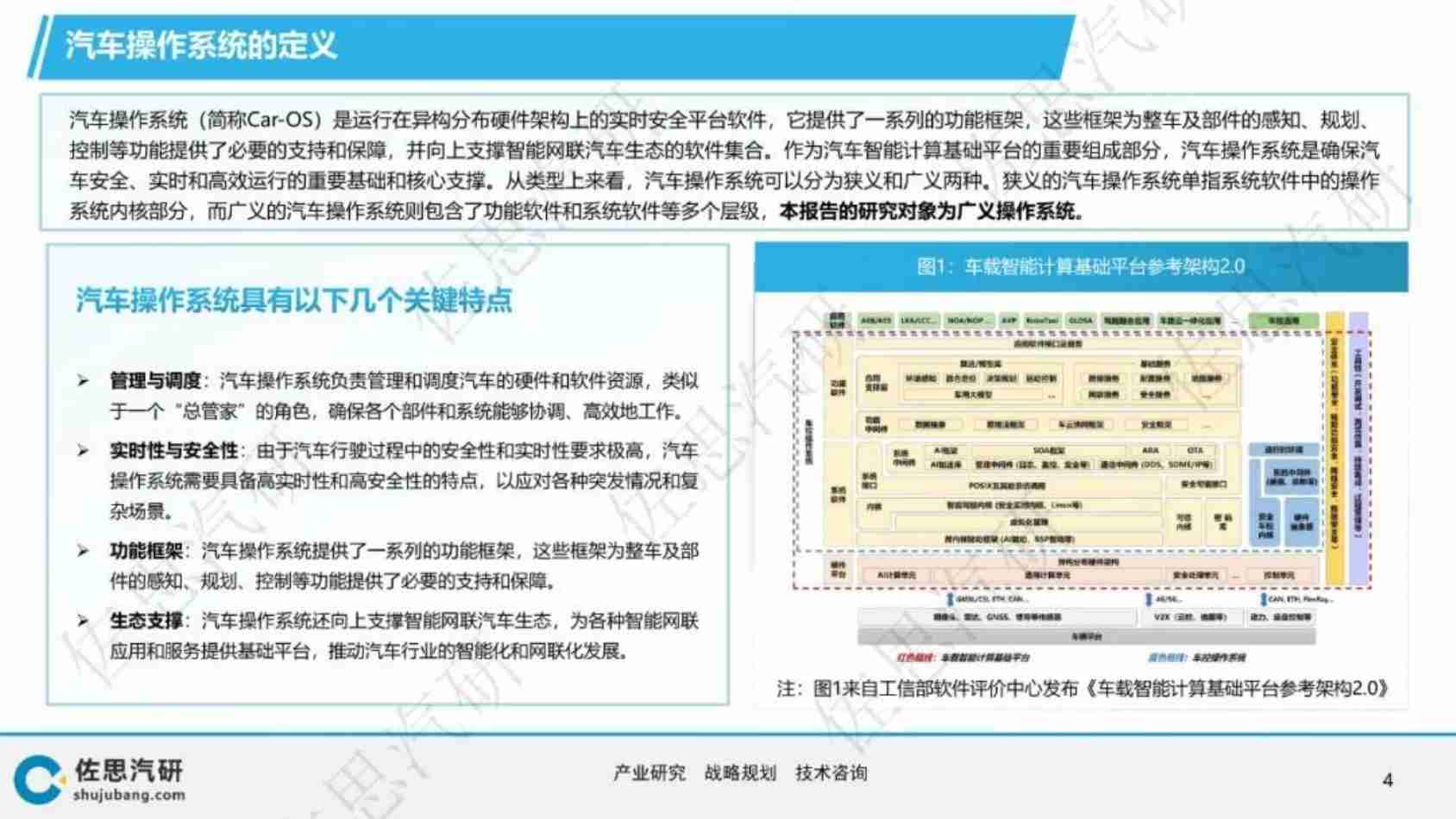 2024年汽车操作系统趋势及TOP10分析报告.pdf-3-预览