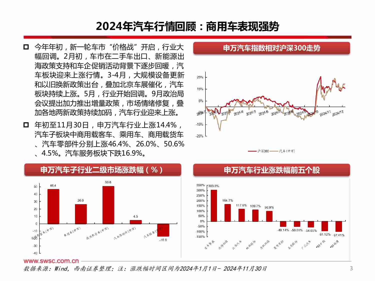 汽车行业2025年投资策略：电动智能与机器人共舞，行业周期加速向上.pdf-3-预览