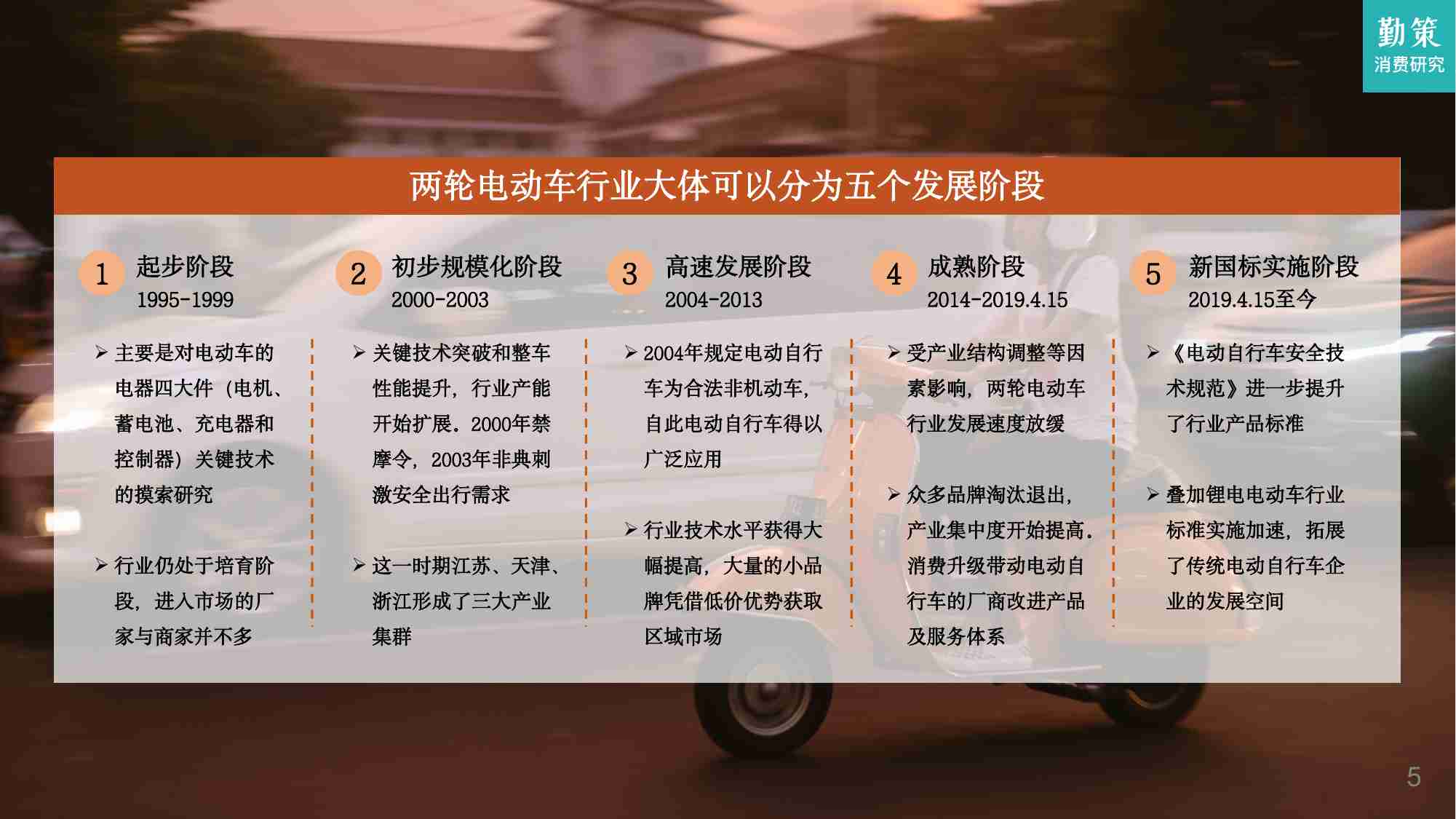 中国两轮电动车行业消费趋势报告.pdf-4-预览