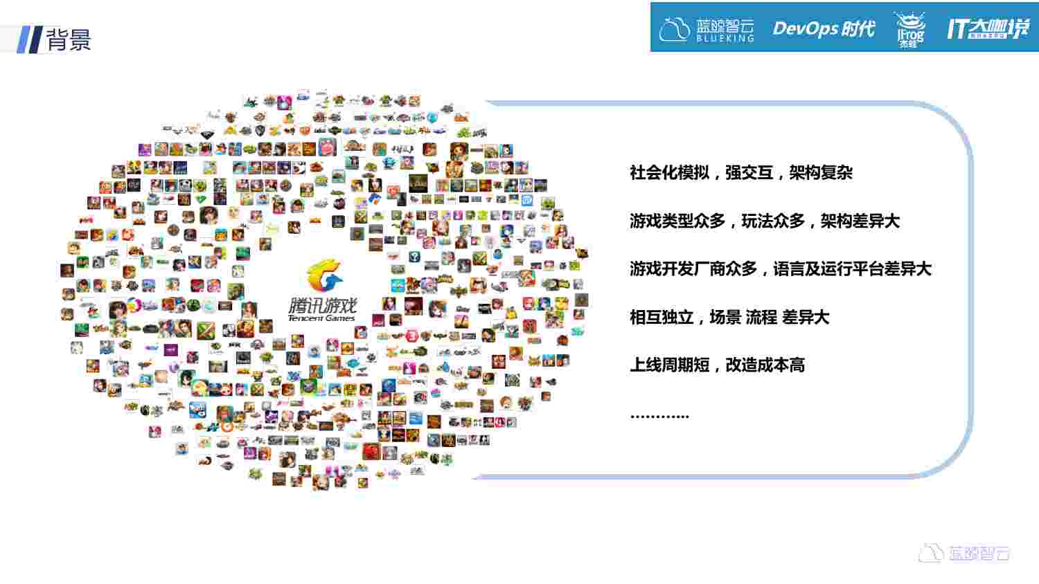 从0到1构建支撑企业自动化运维系统的PaaS.pdf-2-预览