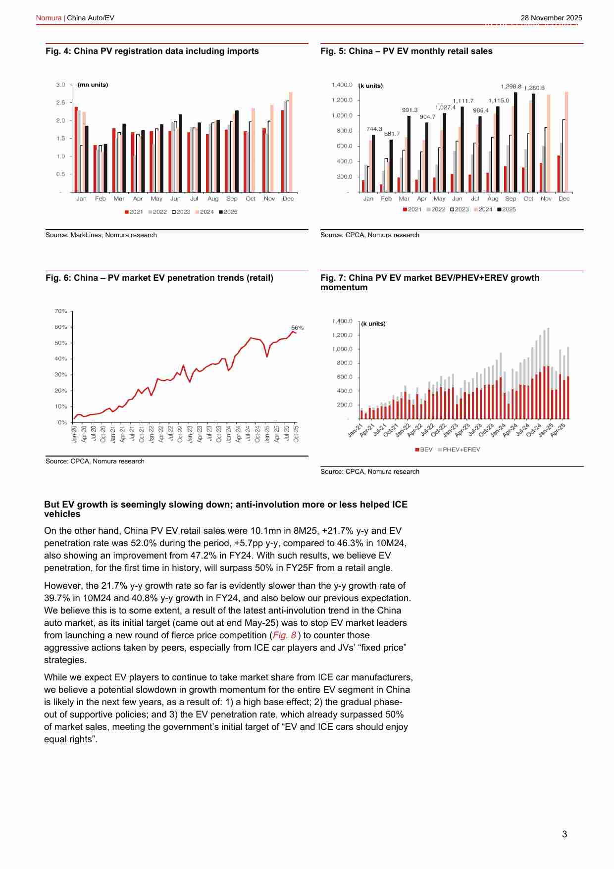 野村-中国汽车电动车：2026年本土需求存不确定性，推动更多企业全球化扩张-China AutoEV：Uncertainties ahead for local demand in 2026F;Pushing more players into global expansion-20251128.pdf-2-预览