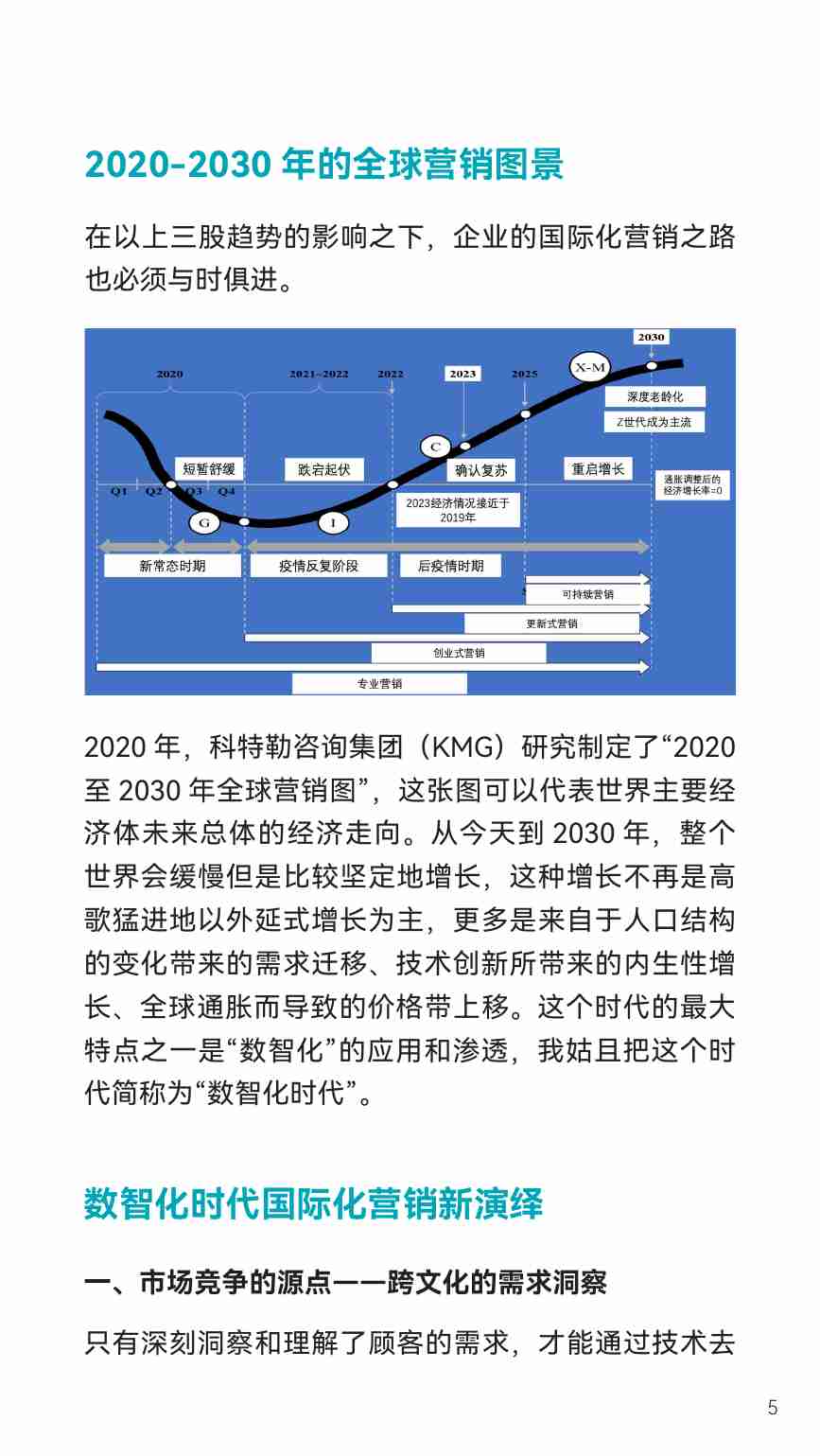 科特勒2023-2024品牌出海绿皮书.pdf-4-预览