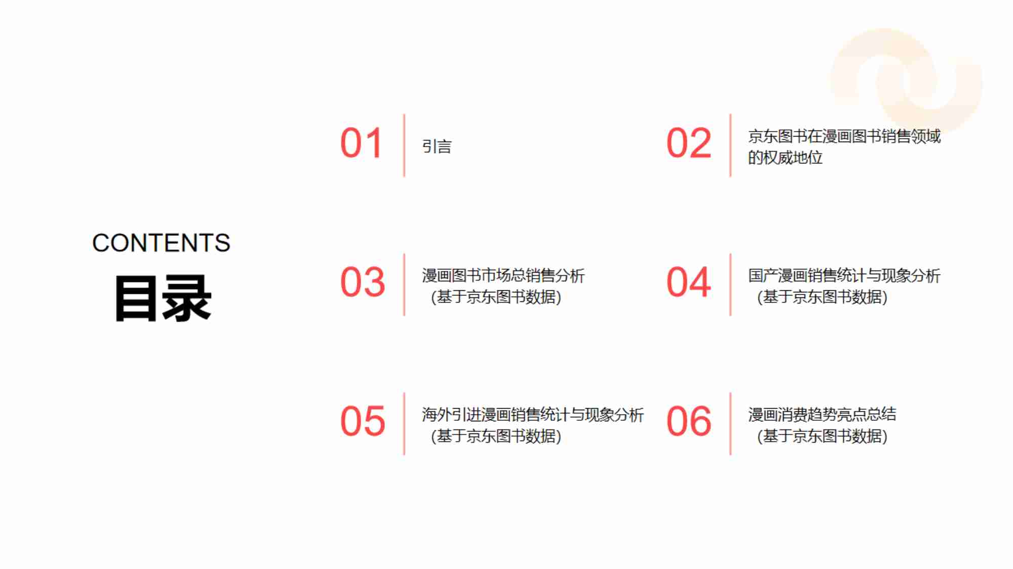 2025年中国漫画消费趋势白皮书-京东图书.pdf-1-预览