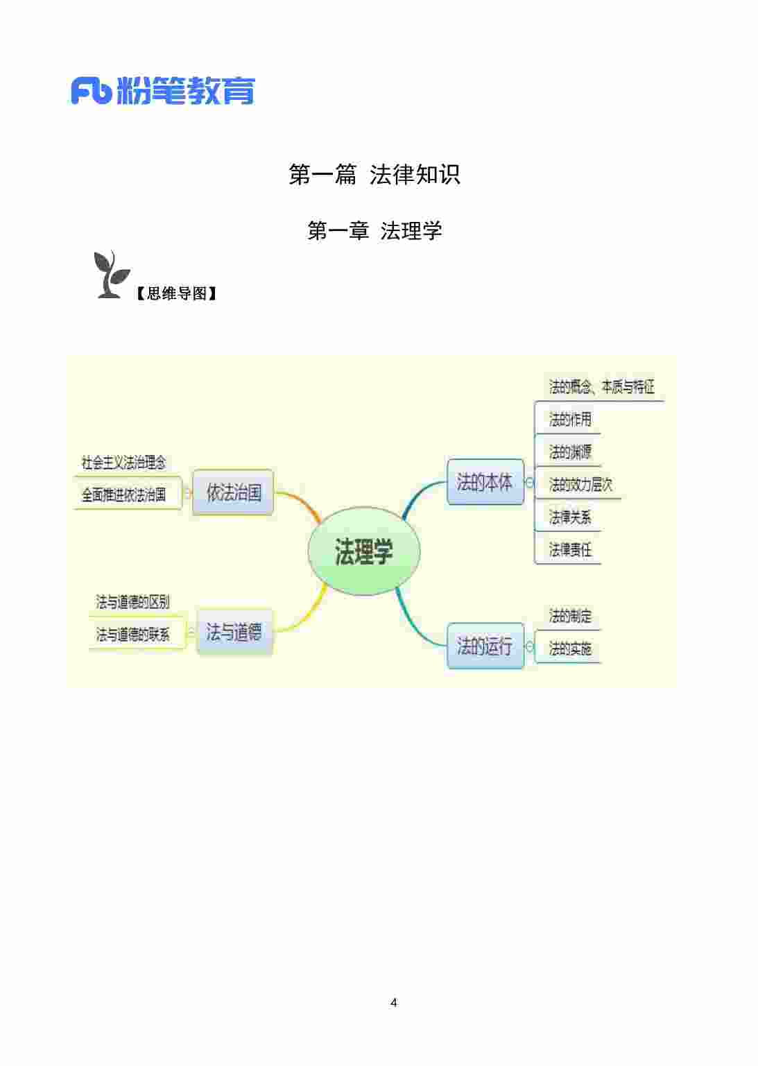 公共基础思维导图 .pdf-2-预览