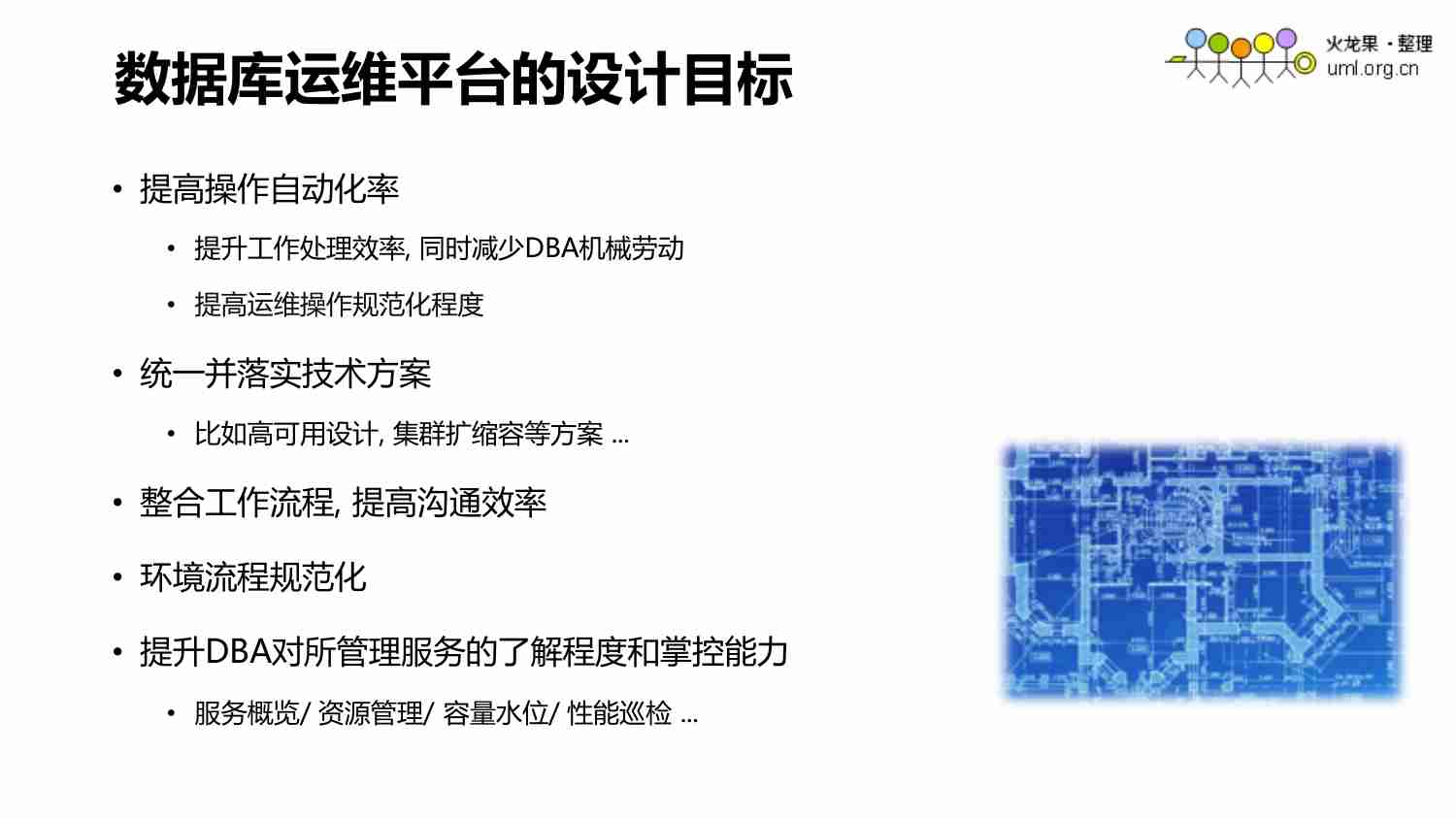 倪山三-网易数据库运维自动化演进与-AIOps-探索.pdf-3-预览