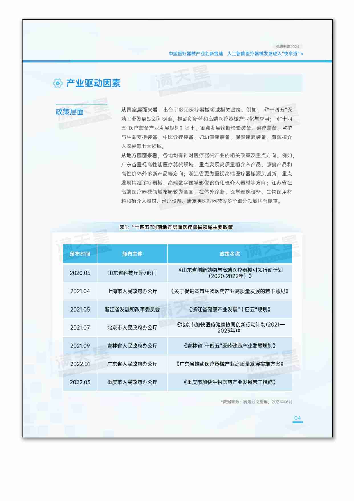 2024中国医疗器械产业发展研究 中国医疗器械产业创新提速 人工智能医疗器械发展驶入“快车道”（先进制造2024观察第3期）.pdf-4-预览