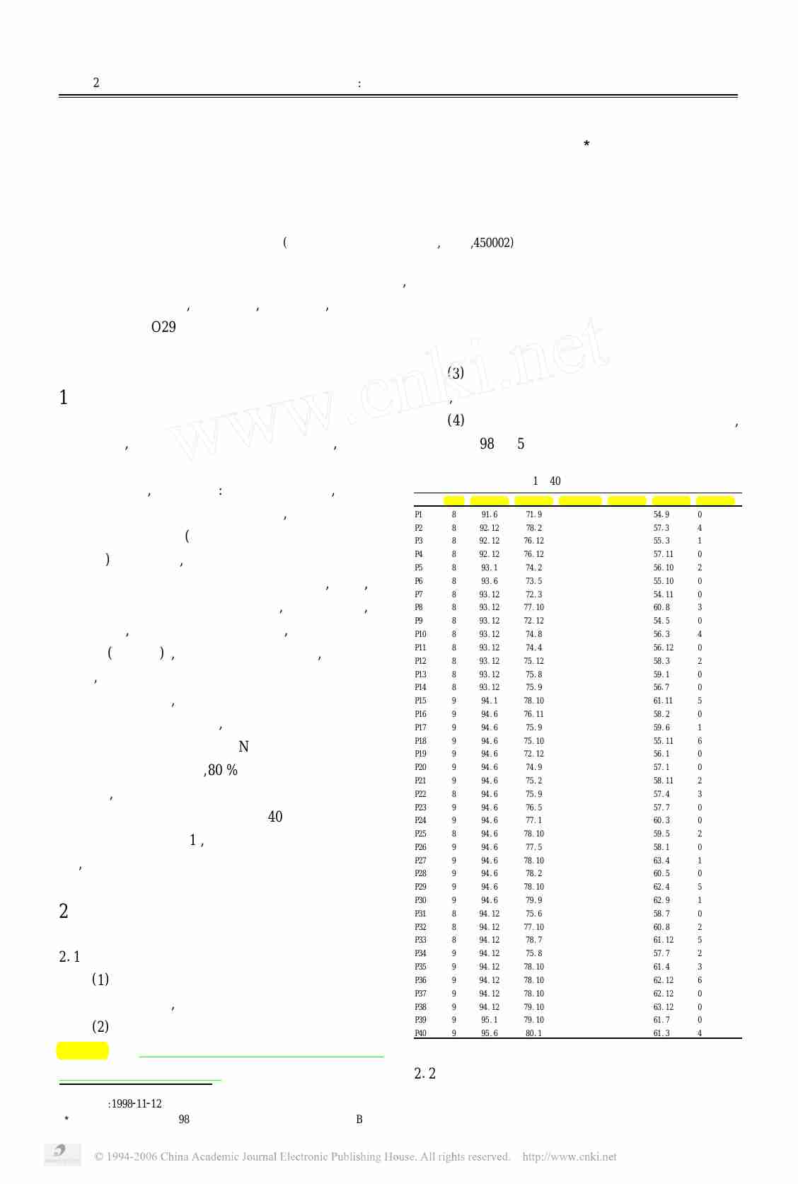 5 合理分配住房的方案及模型.pdf-0-预览