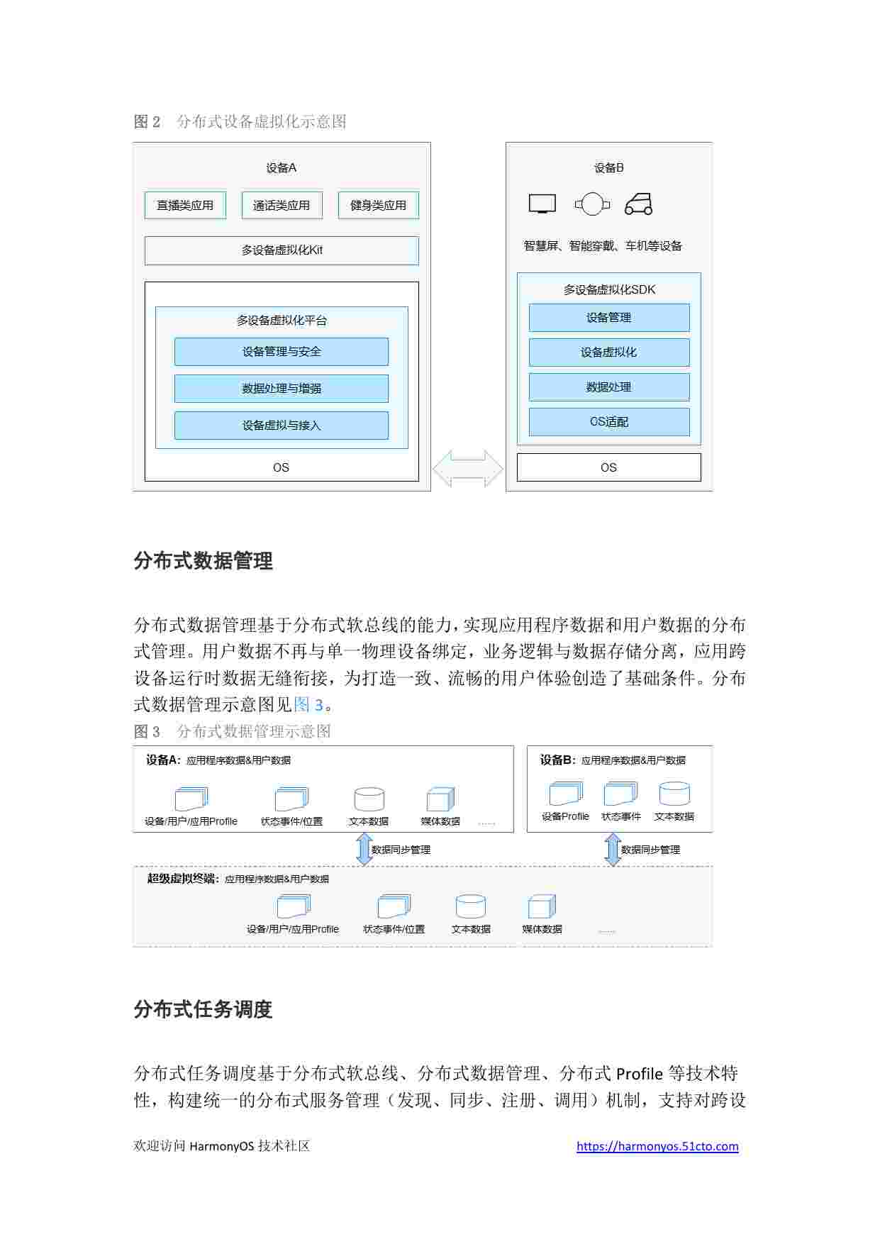 HarmonyOS入门宝典2.0 (HarmonyOS入门宝典2.0) .pdf-2-预览