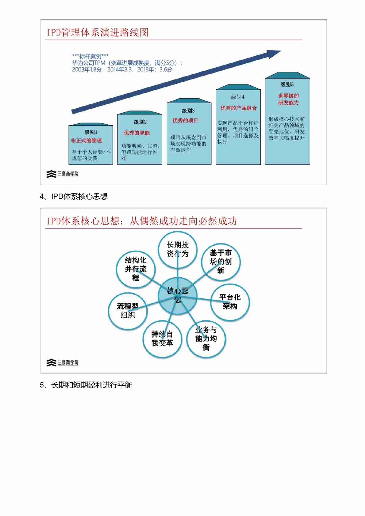 华为三大业务流程体系IPD-LTC-ITR.pdf-2-预览