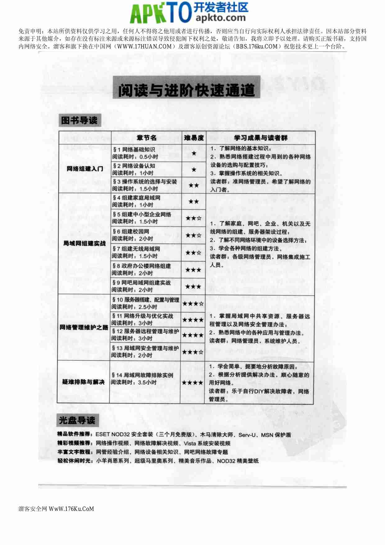 MK_电脑硬道理－网管实战.pdf-3-预览