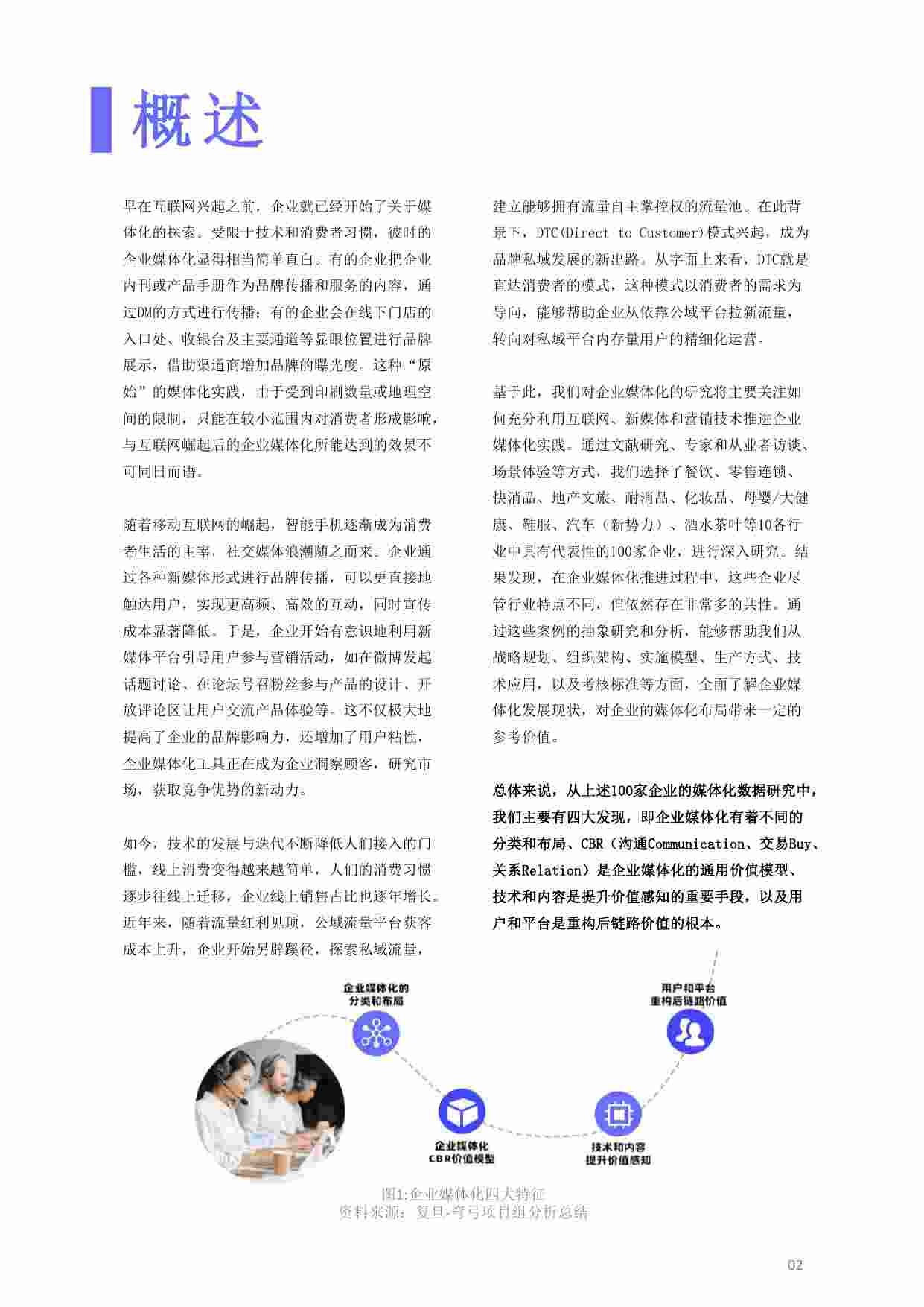 2023企业媒体化发展研究白皮书.pdf-3-预览