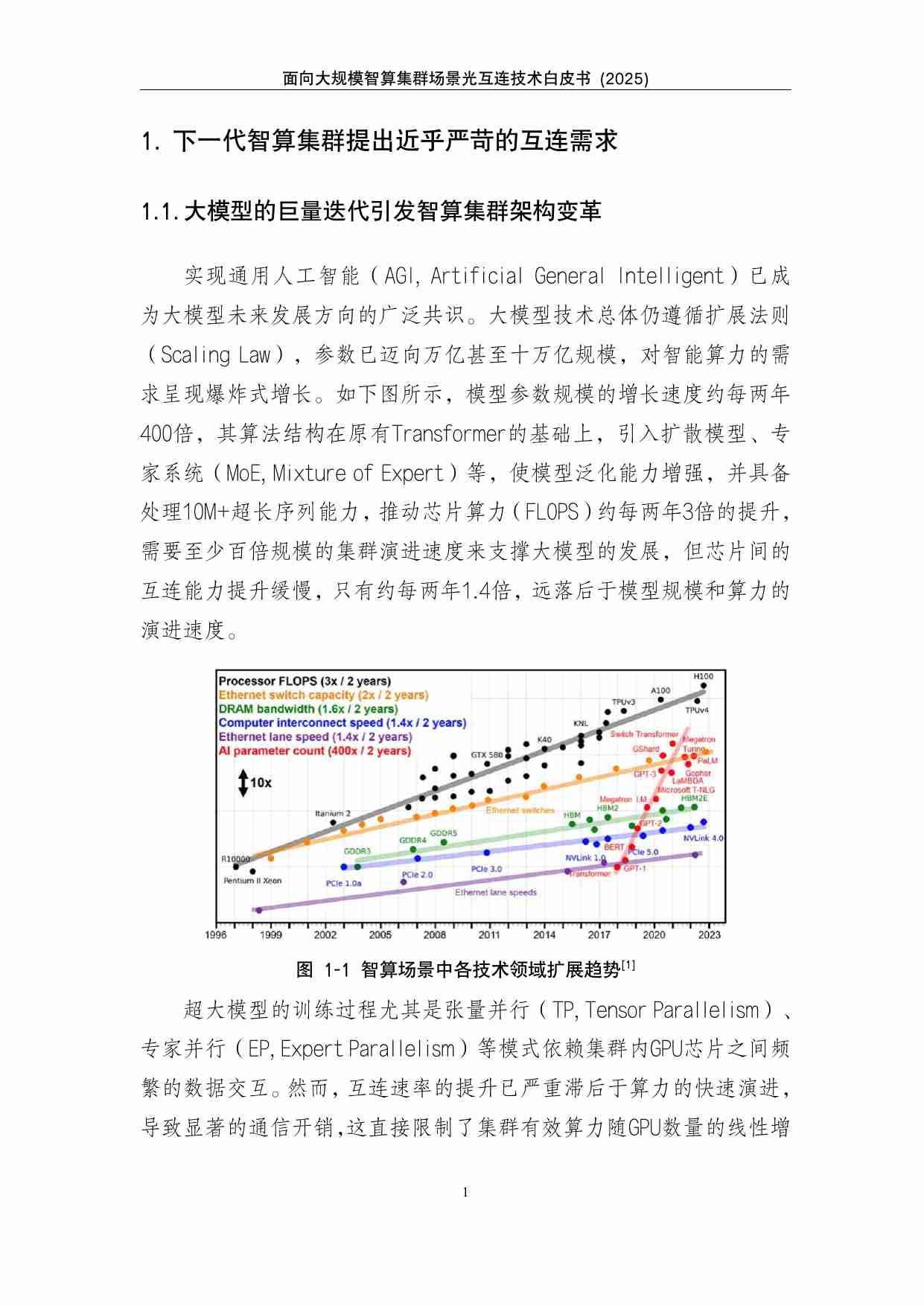 中国移动：面向大规模智算集群场景光互连技术白皮书 2025.pdf-4-预览